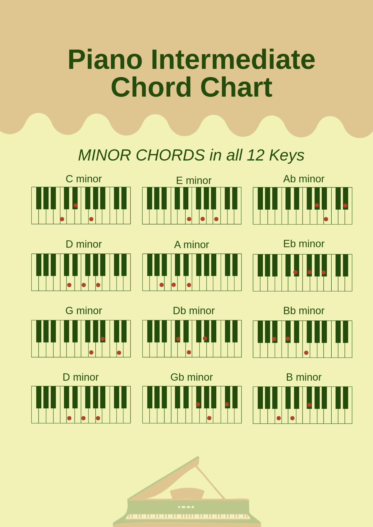 Piano Intermediate Chord Chart Template