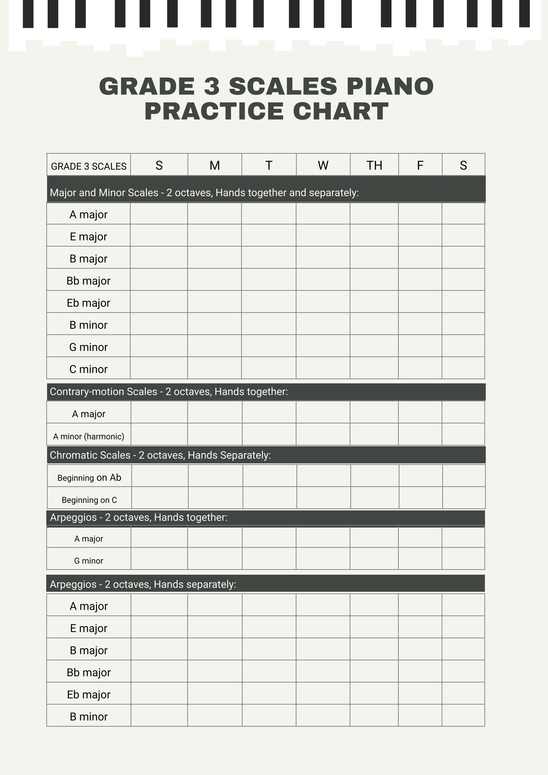 scales-practice-chart