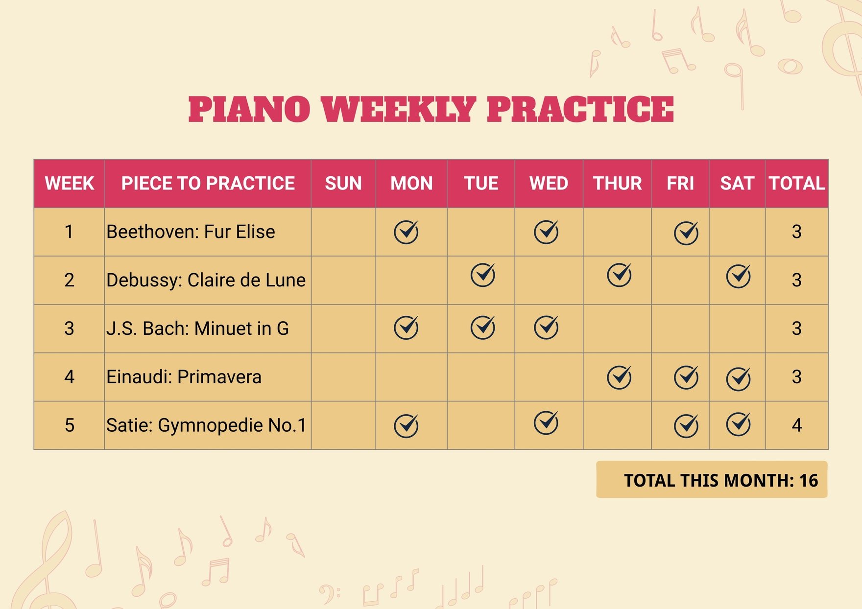 Free Piano Weekly Practice Chart