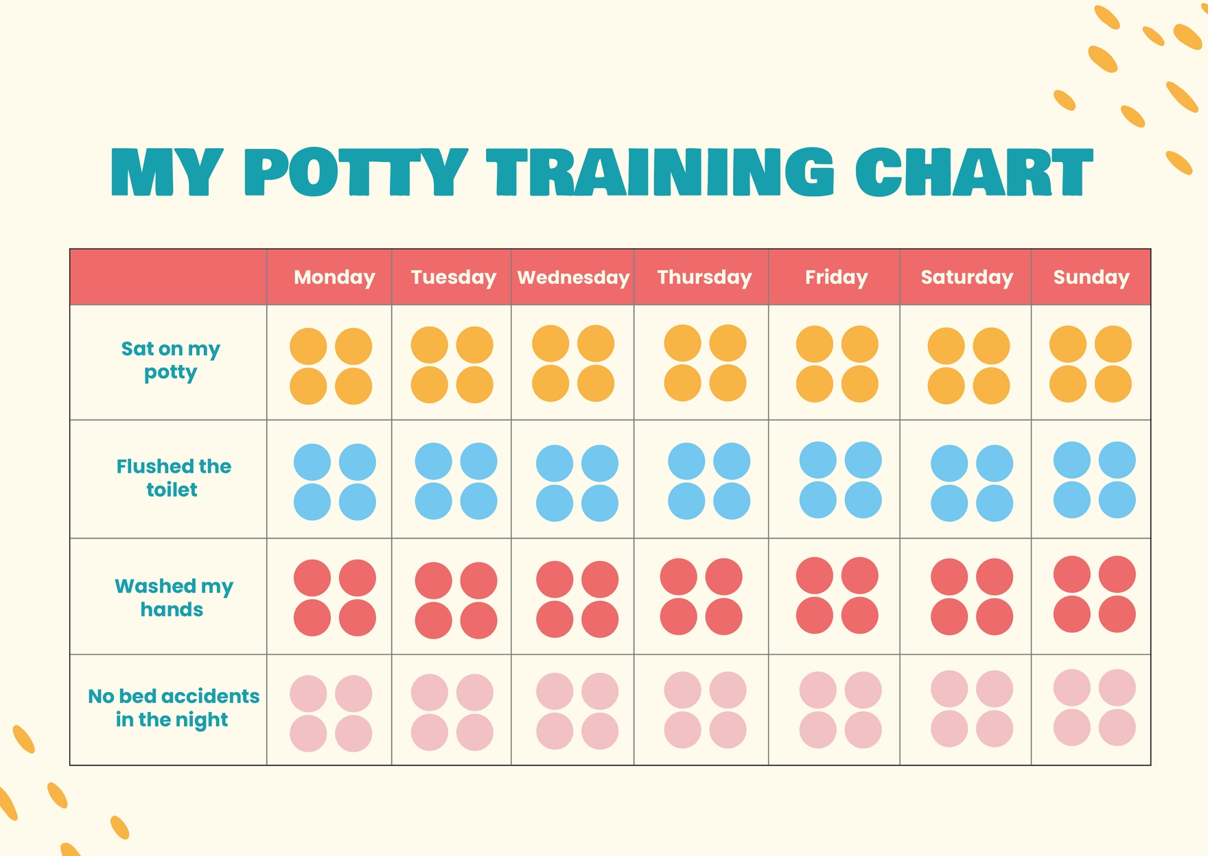 Free Potty Training Chart Download in PDF, Illustrator
