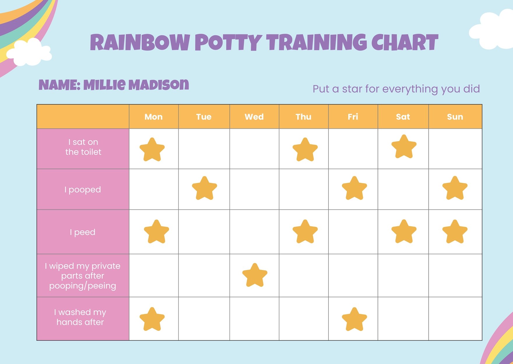 Rainbow Potty Training Chart