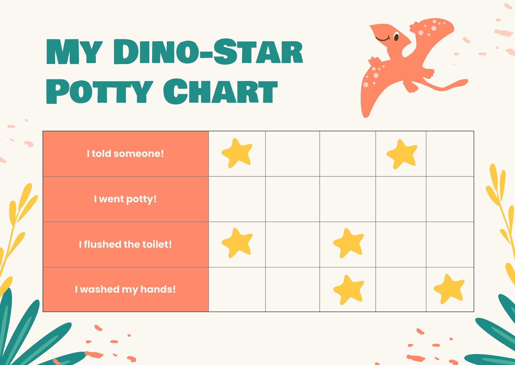 Dinosaur Potty Chart in PDF, Illustrator