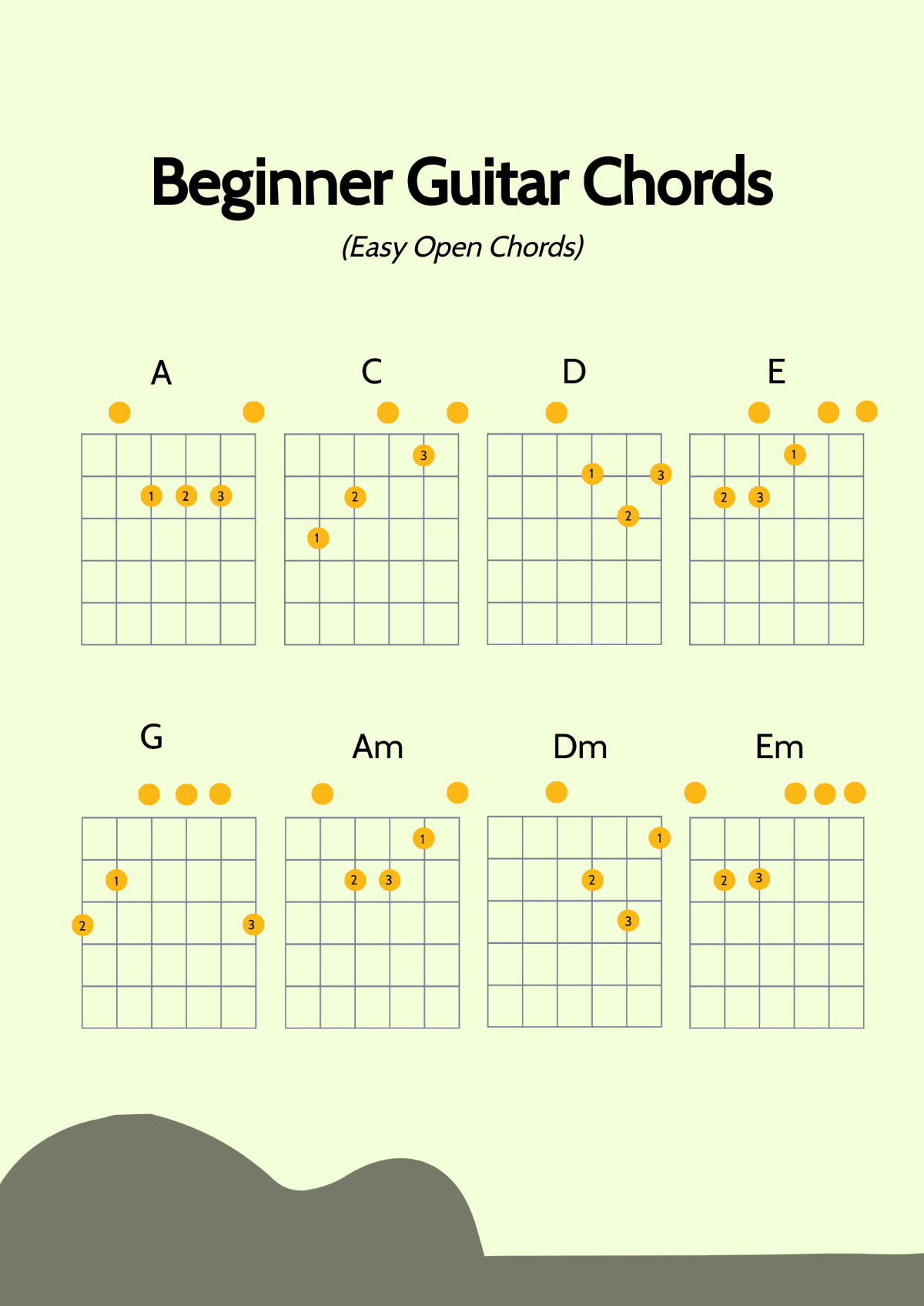 Beginner Guitar Chords Chart Template