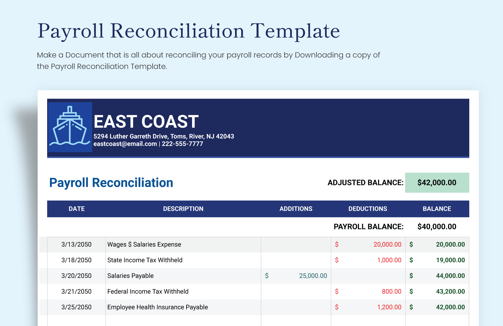 Payroll Reconciliation Template in Excel, Google Sheets