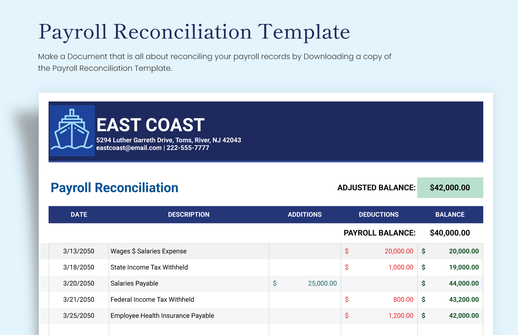 Payroll Reconciliation Template Download in Excel Google Sheets