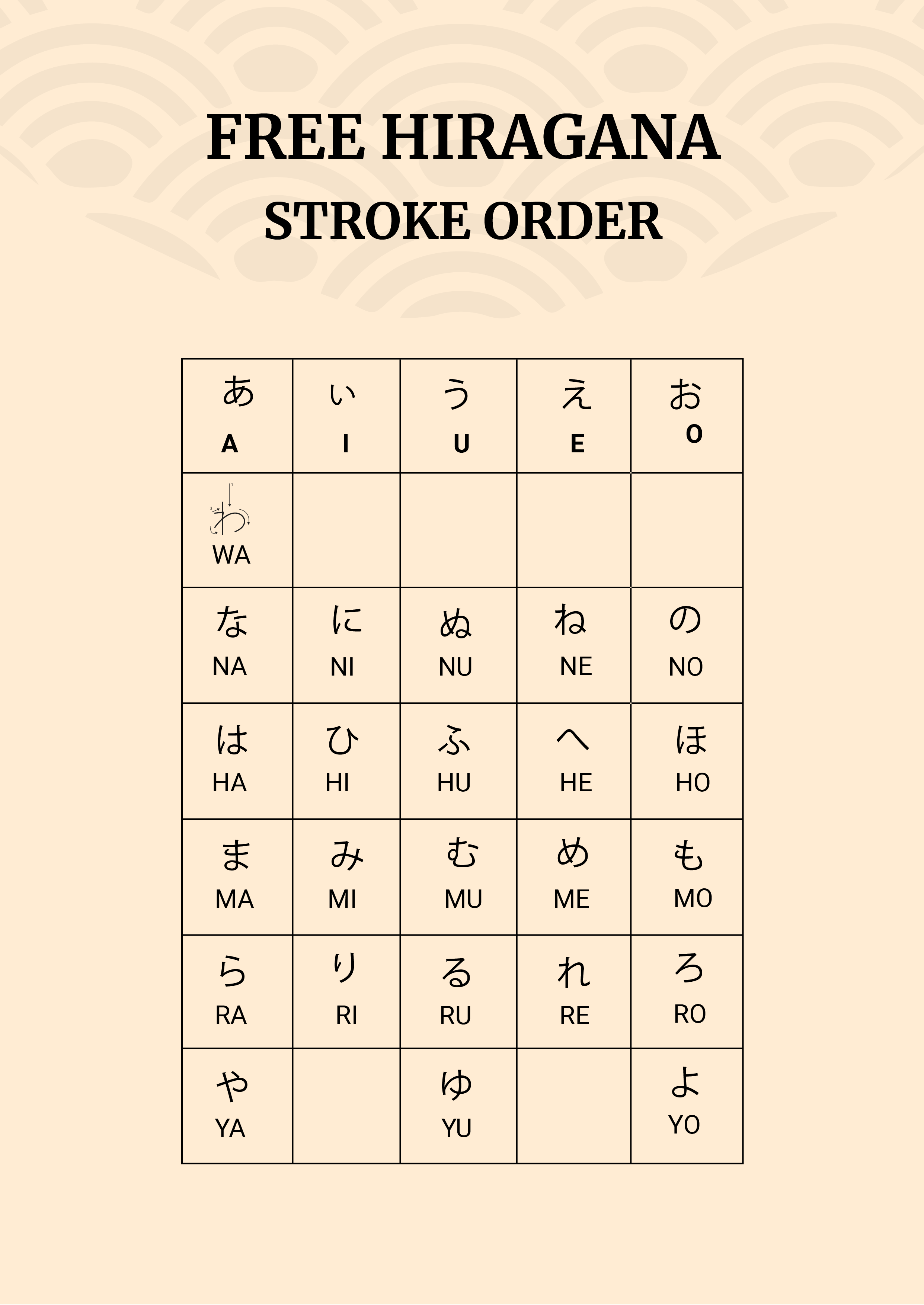 Free Hiragana Alphabet Chart - Download in PDF, Illustrator | Template.net