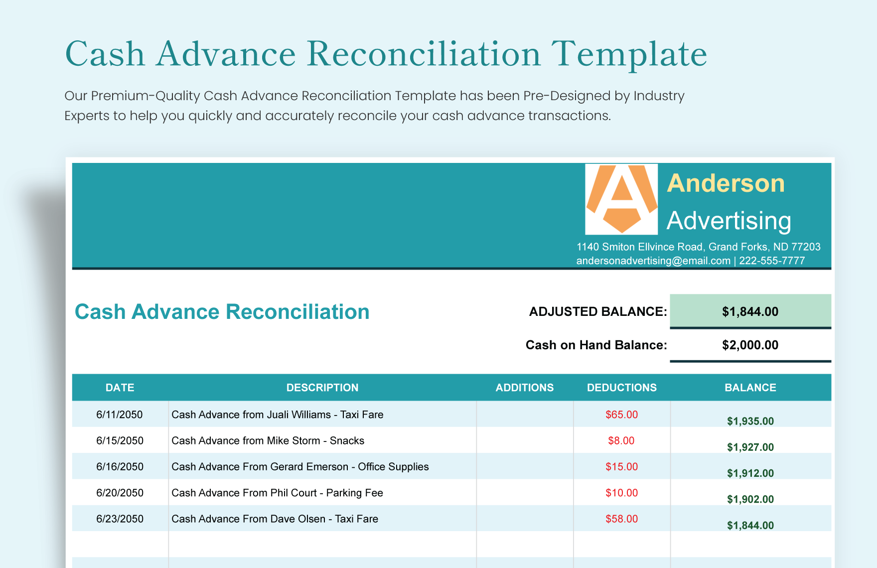 Cash Advance Reconciliation Template in Excel, Google Sheets