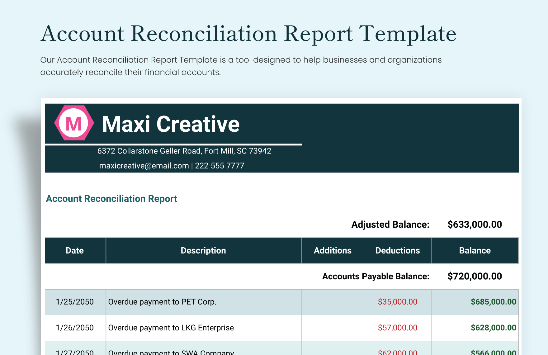 Account Reconciliation Report Template in Excel, Google Sheets
