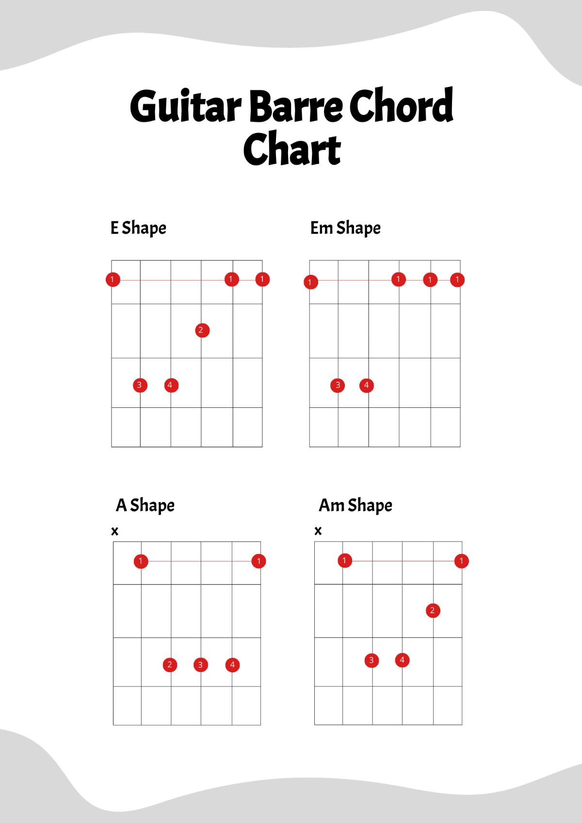 Guitar Barre Chord Chart Template