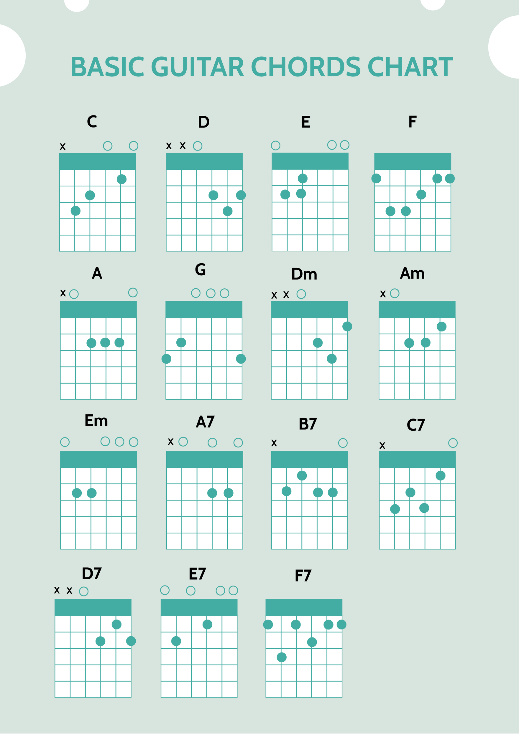 åndelig Milestone desinficere Basic Guitar Chords Chart - Download in PDF, Illustrator | Template.net