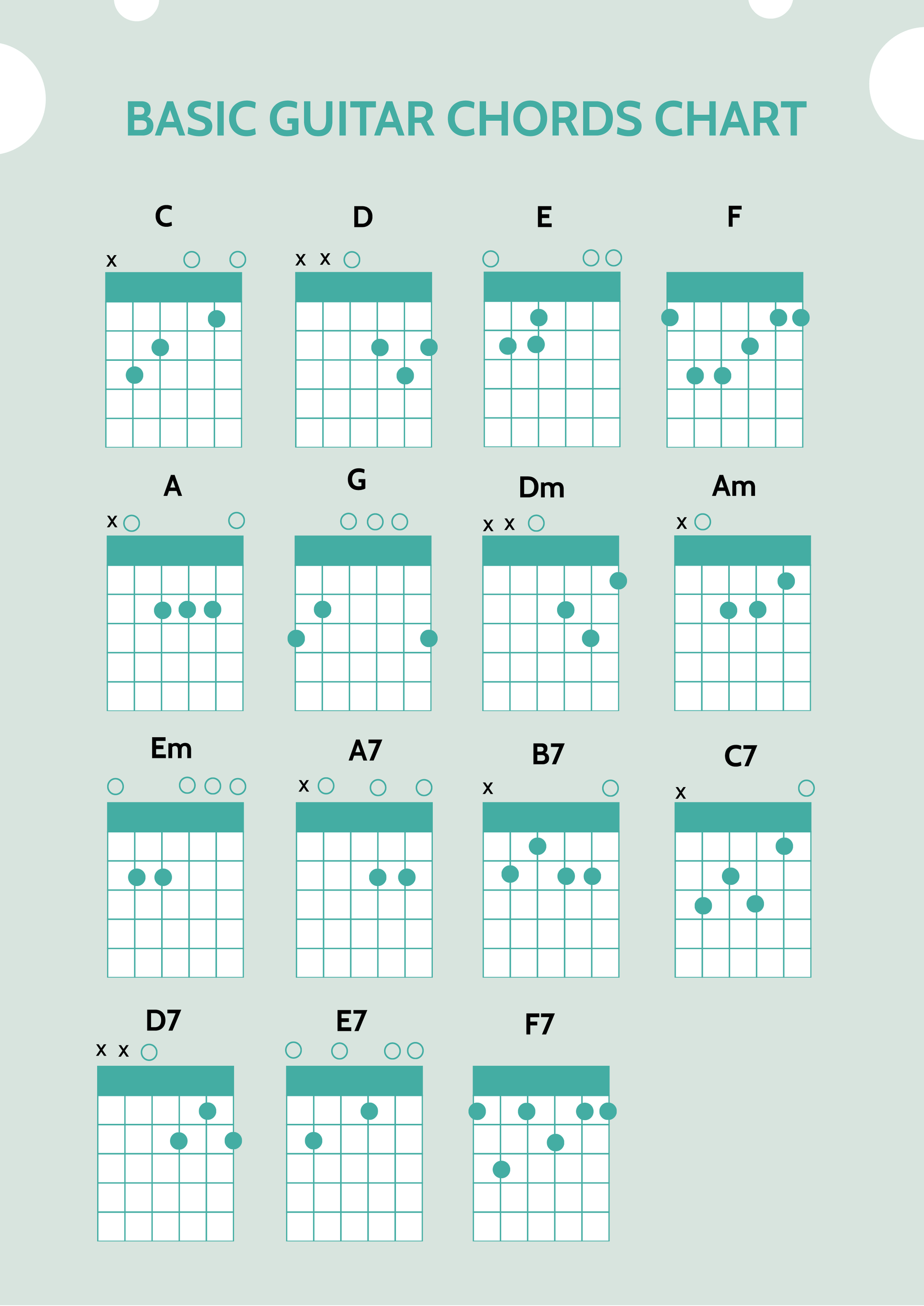 guitar chords guide chart