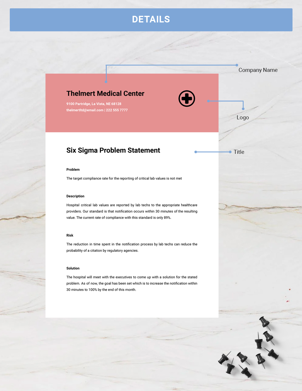 six-sigma-defining-the-problem