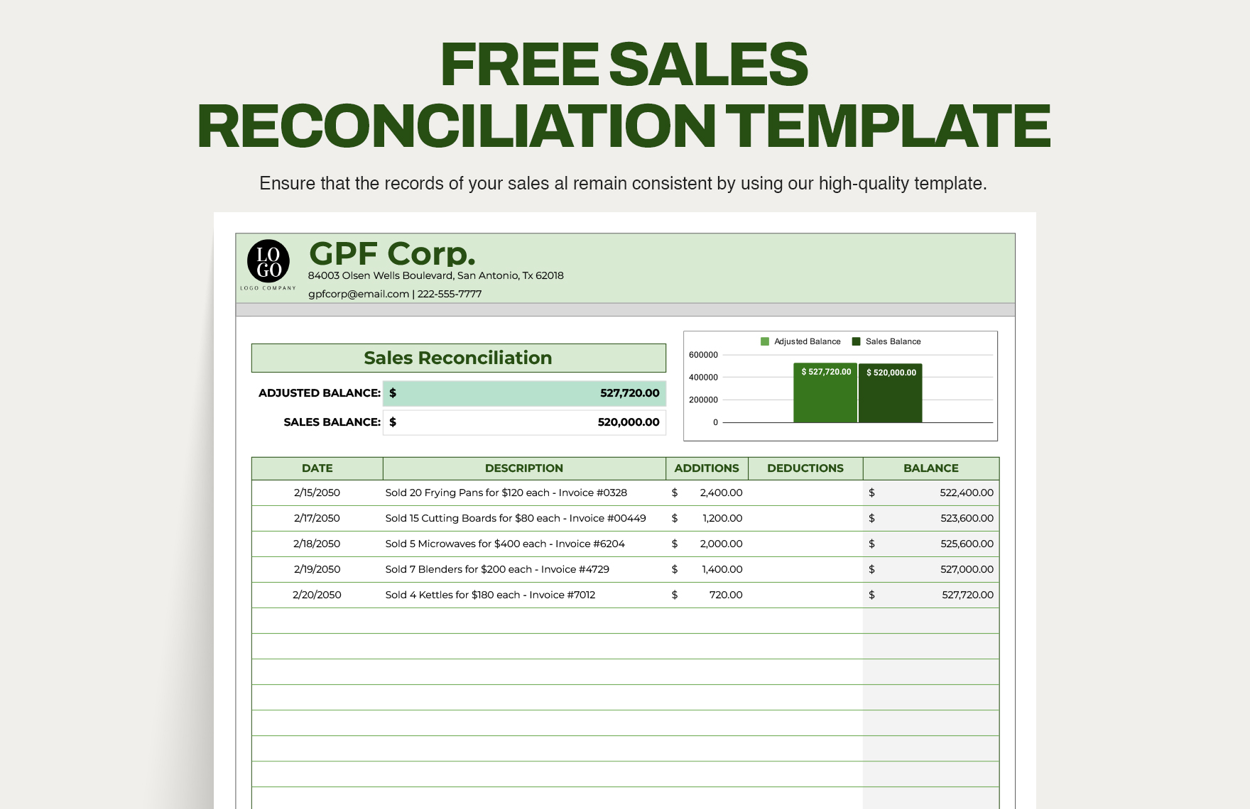 Free Sales Reconciliation Template Download In Excel Google Sheets