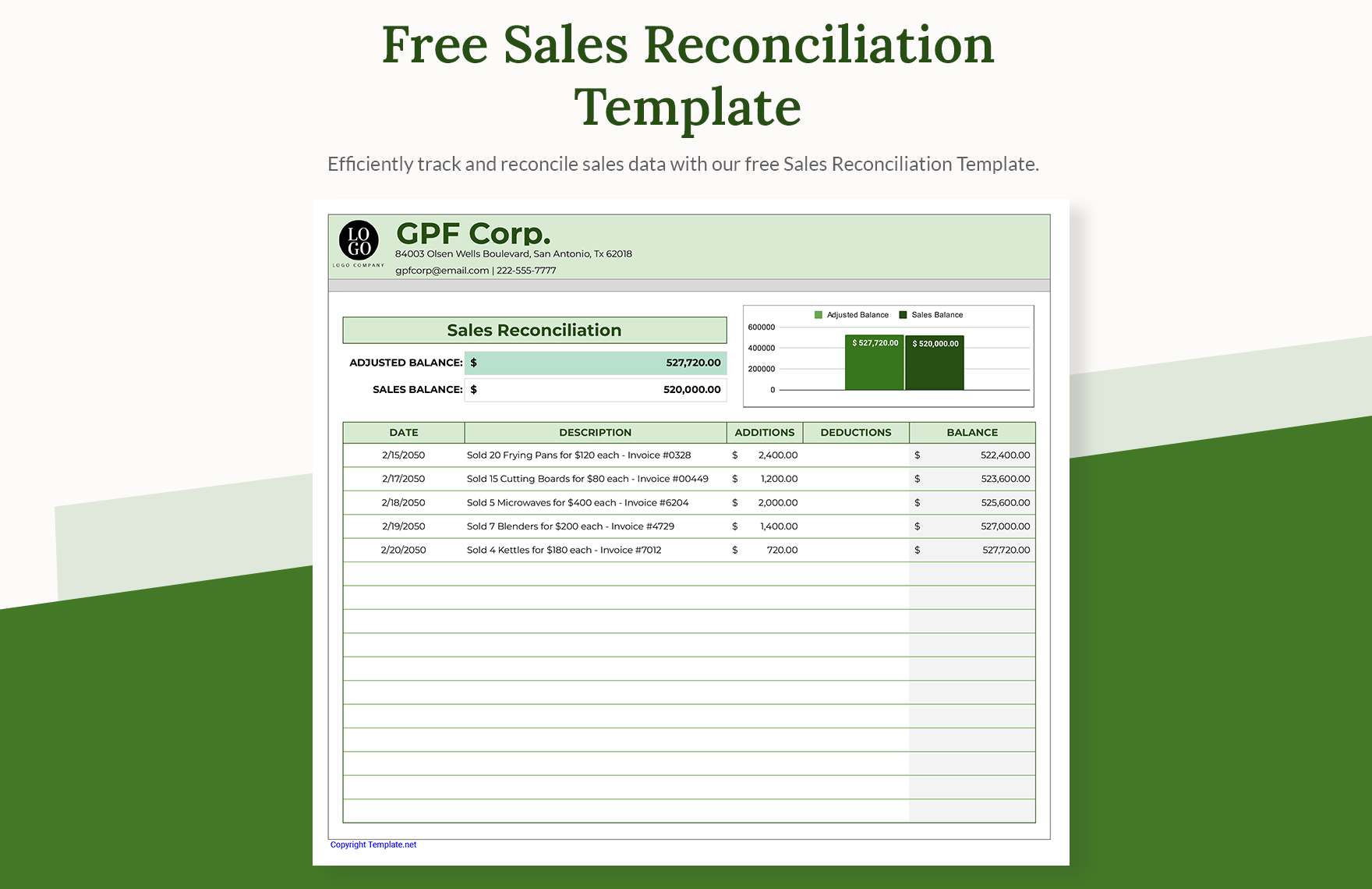 Sales Reconciliation Template