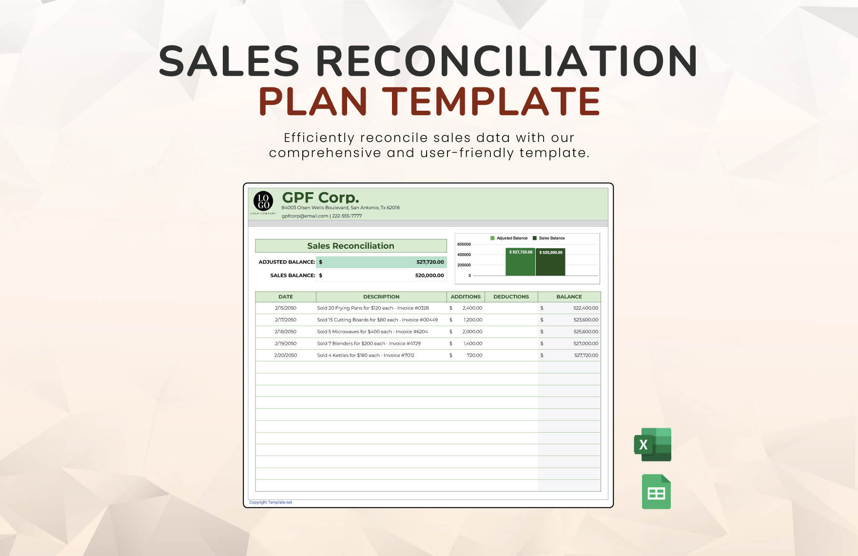 Sales Reconciliation Template In Excel Google Sheets Download