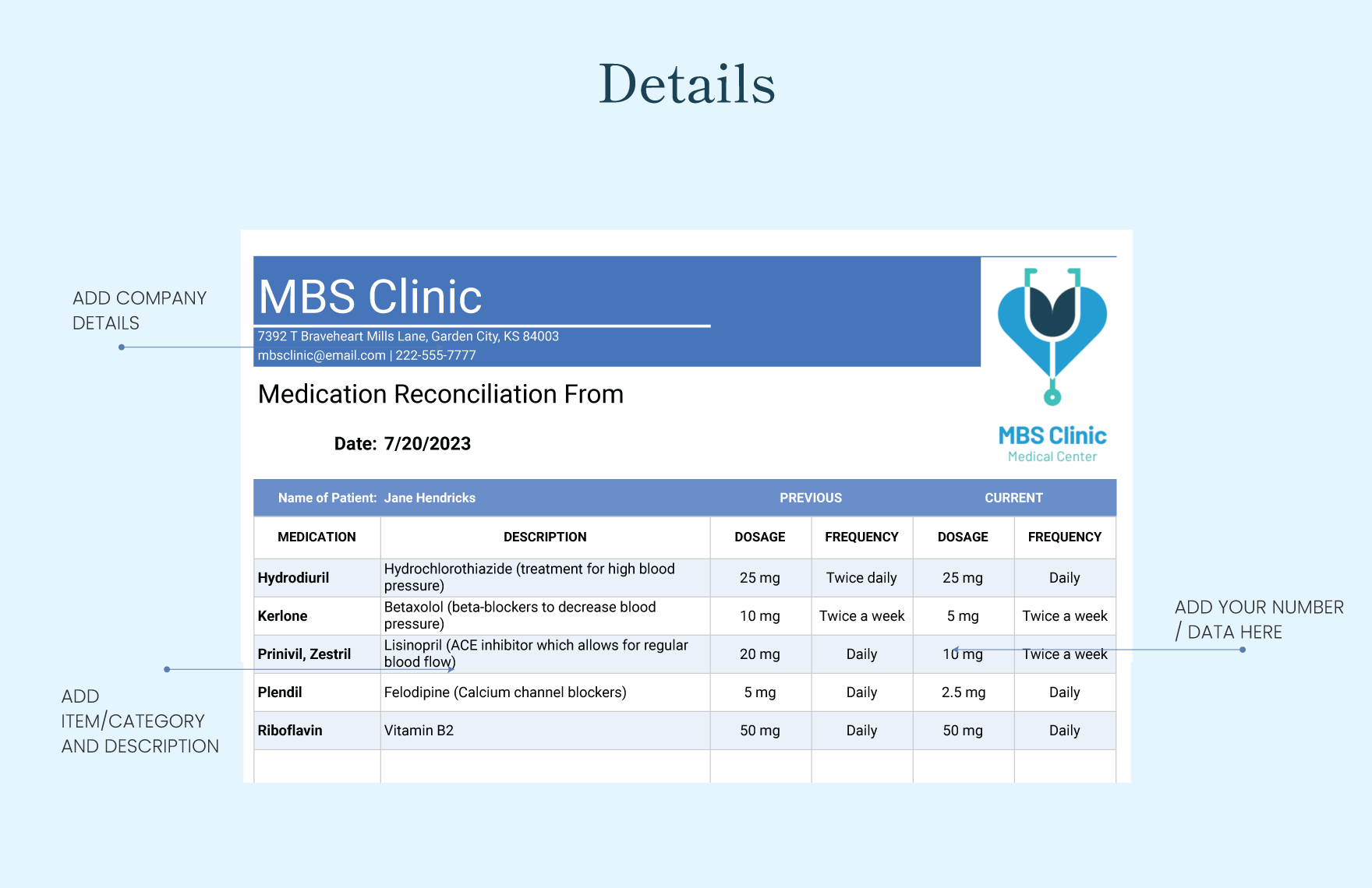 Medication Reconciliation Template