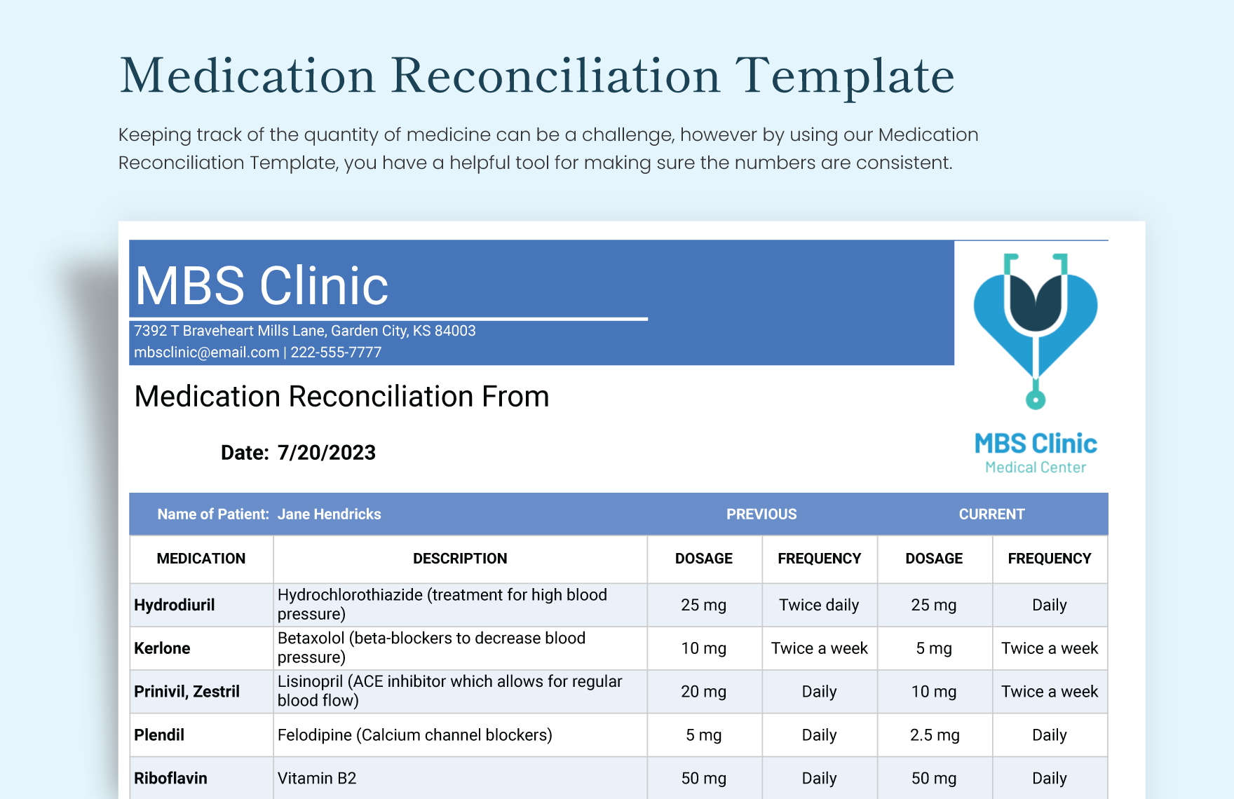 Medication Reconciliation Template