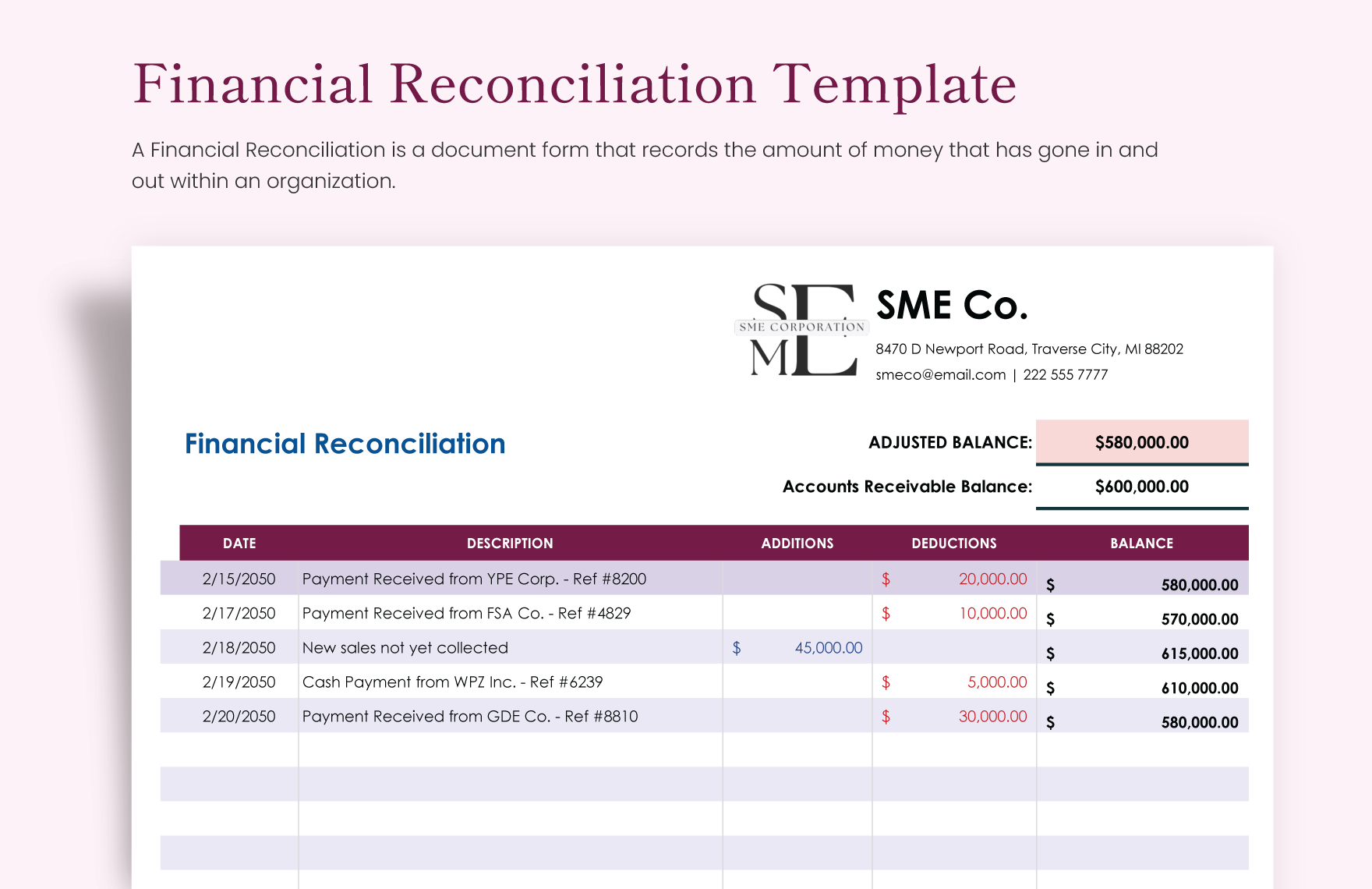 Financial Reconciliation Template