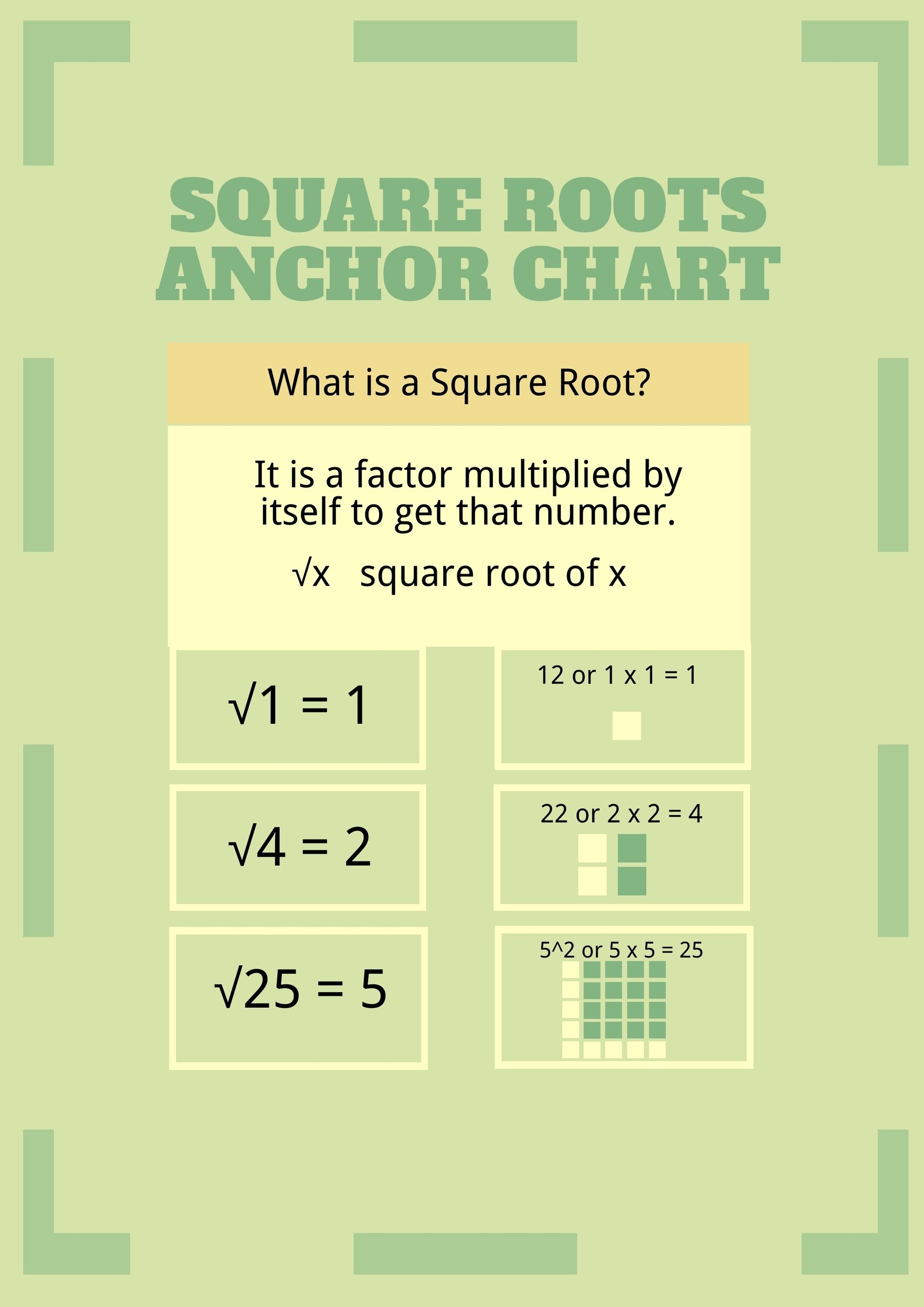 Free Square Roots Anchor Chart