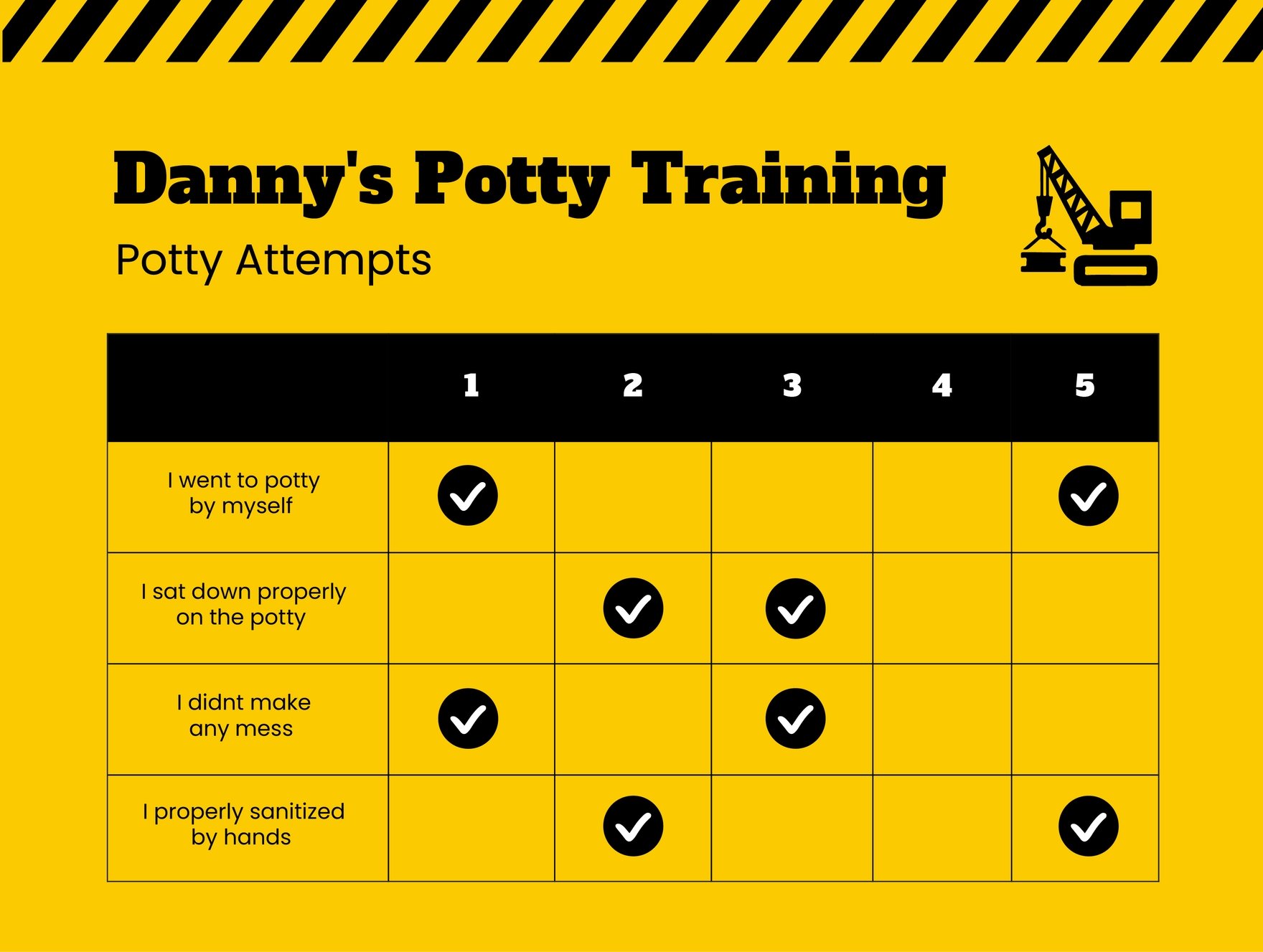 Construction Potty Training Chart