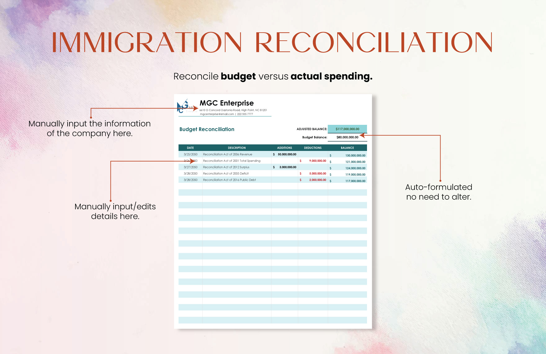 Budget Reconciliation Template
