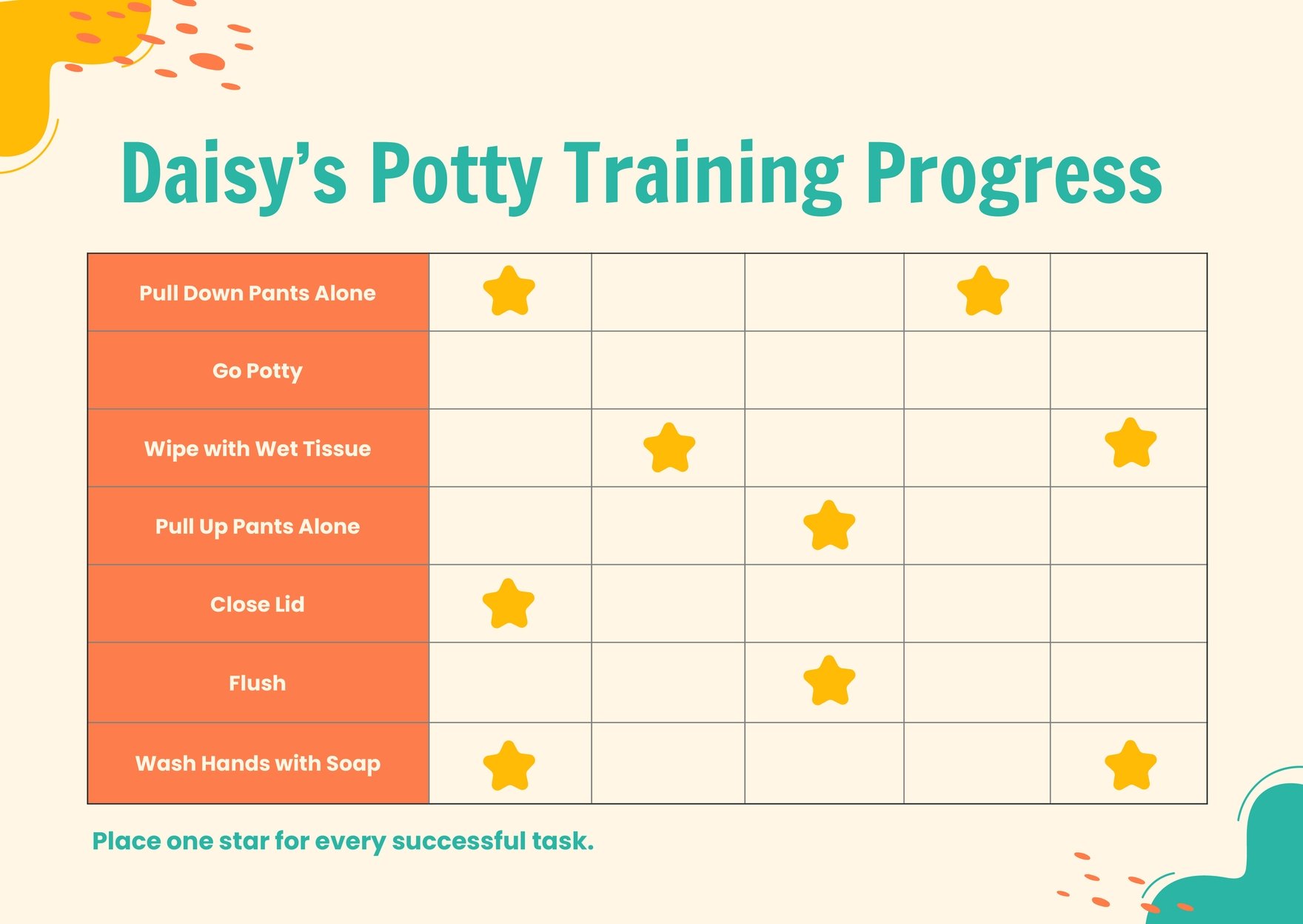 Kids Potty Training Chart