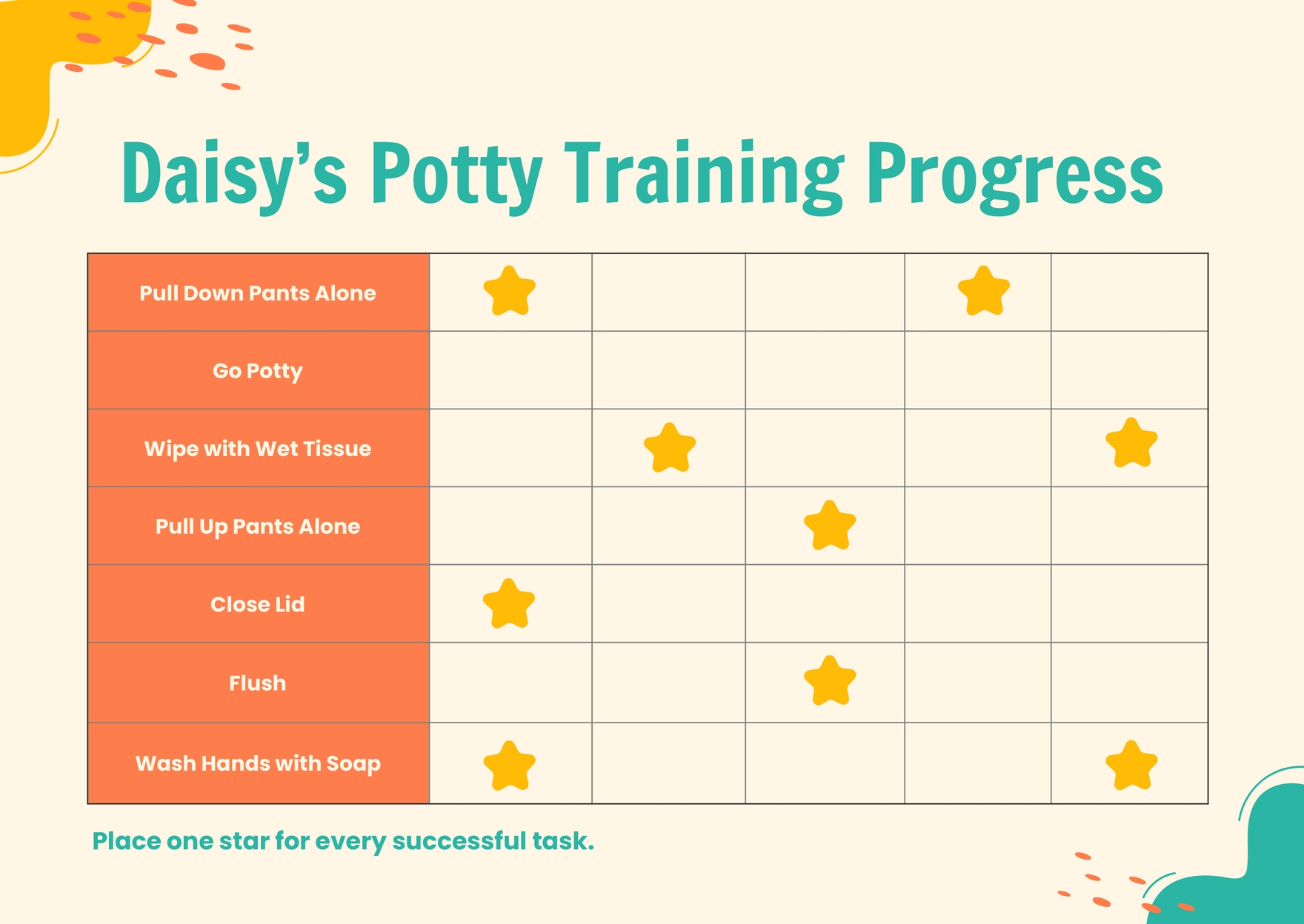 Potty Training Schedule Chart