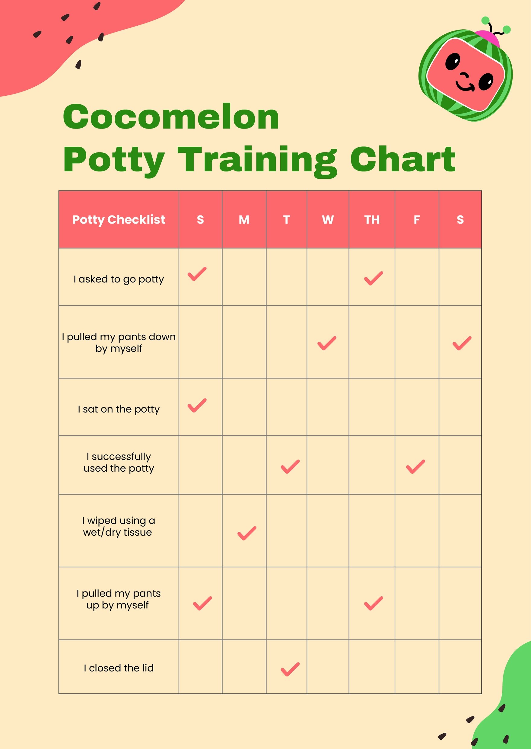 Cocomelon Potty Training Chart