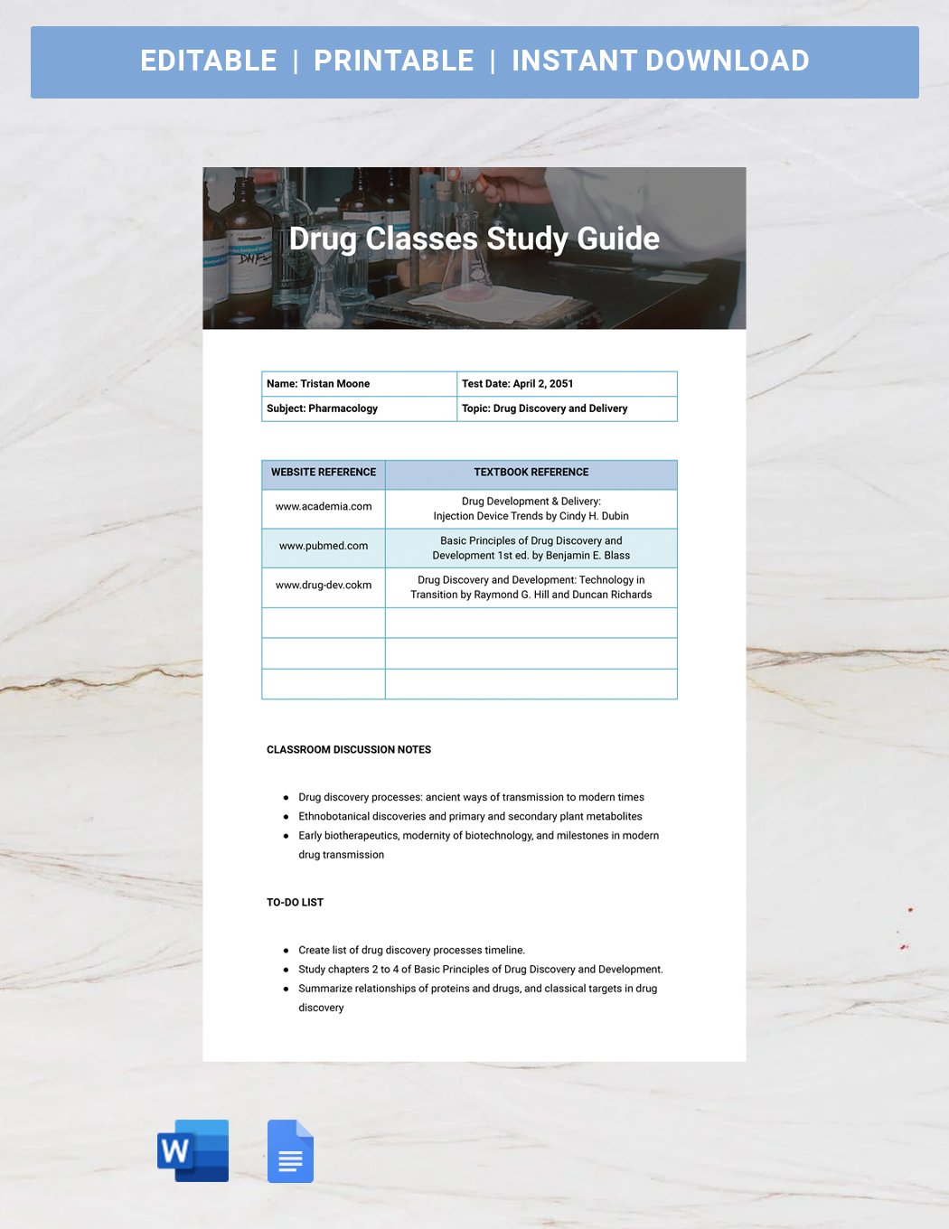 Drug Classes Study Guide
