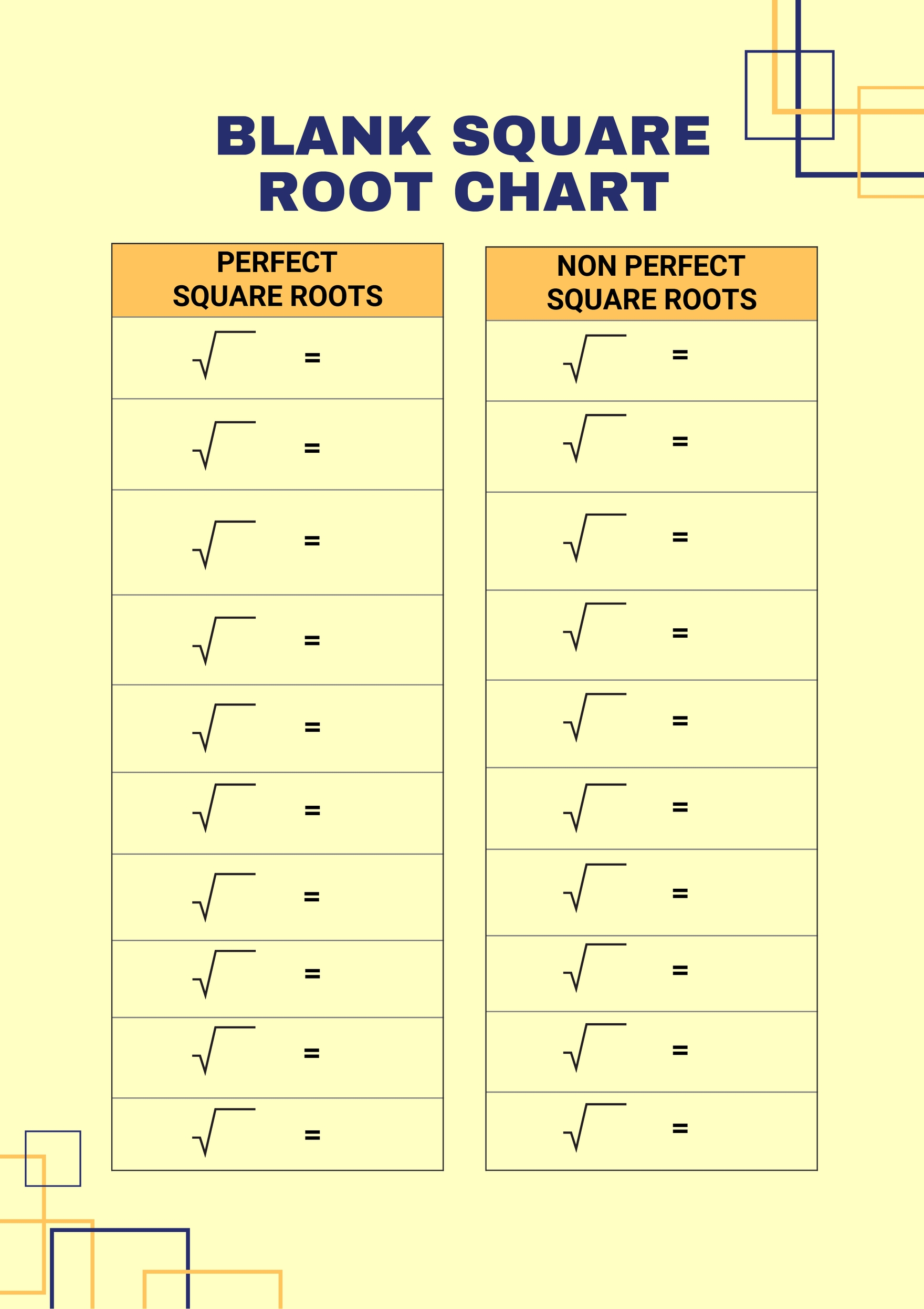 square-root-1-to-50