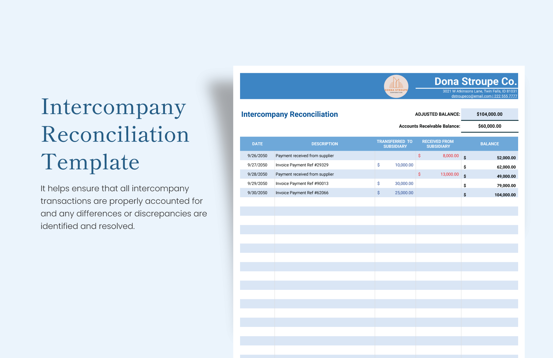 Free Intercompany Reconciliation Template Download in Excel Google