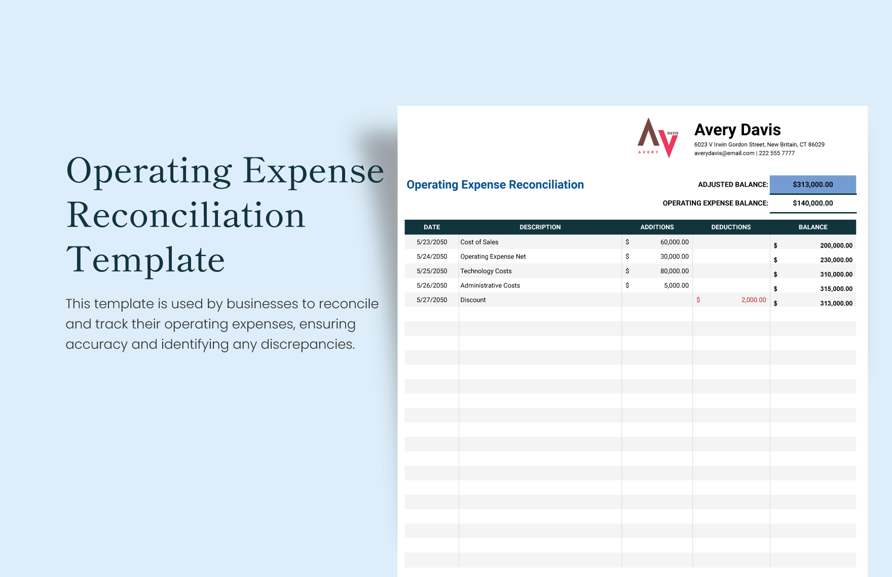 Operating Expense Reconciliation Template
