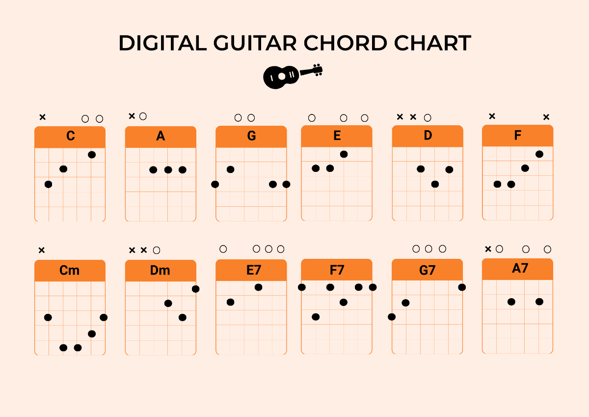 Digital Guitar Chord Chart Template