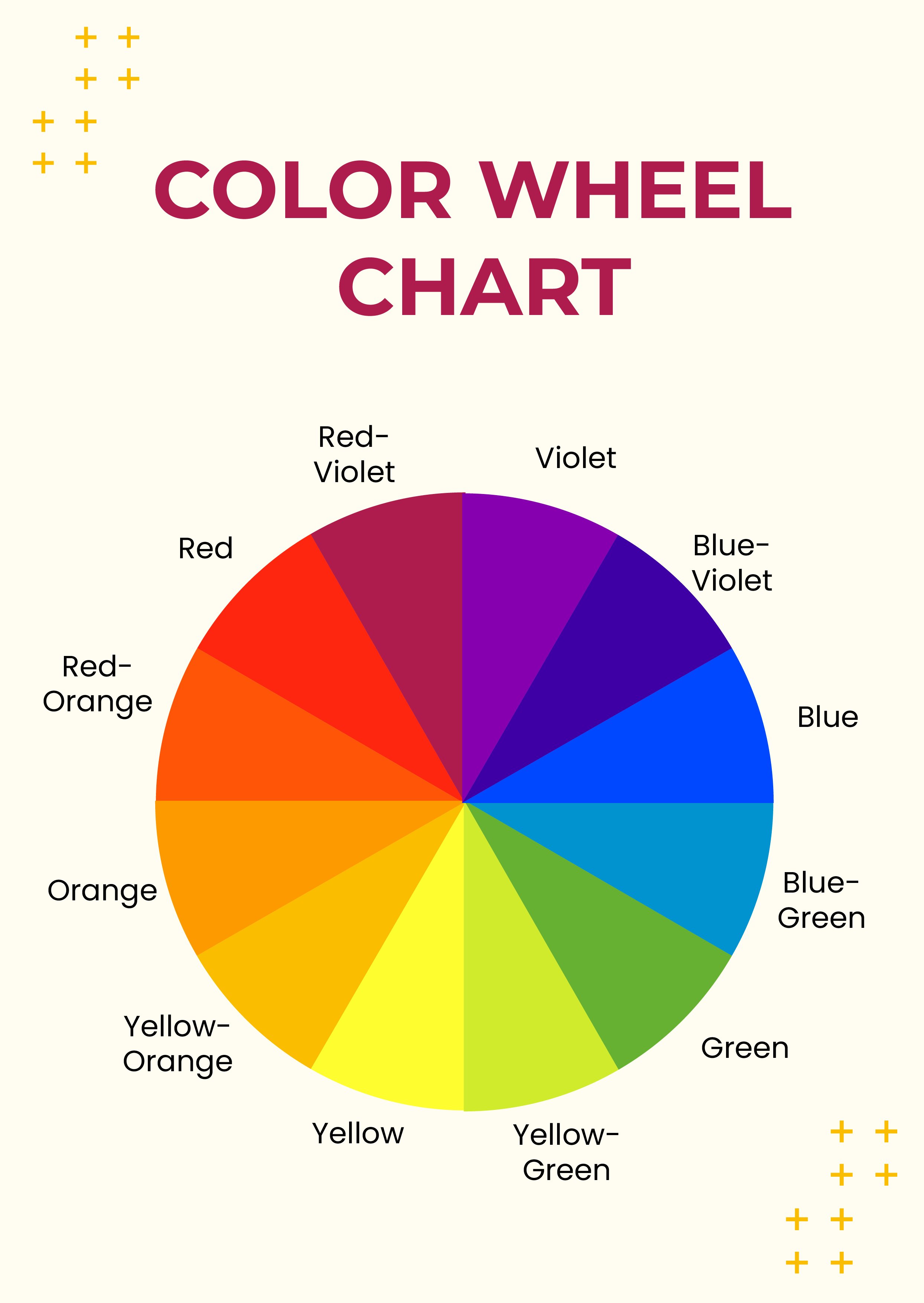Free Digital Color Wheel Chart - Download in PDF, Illustrator
