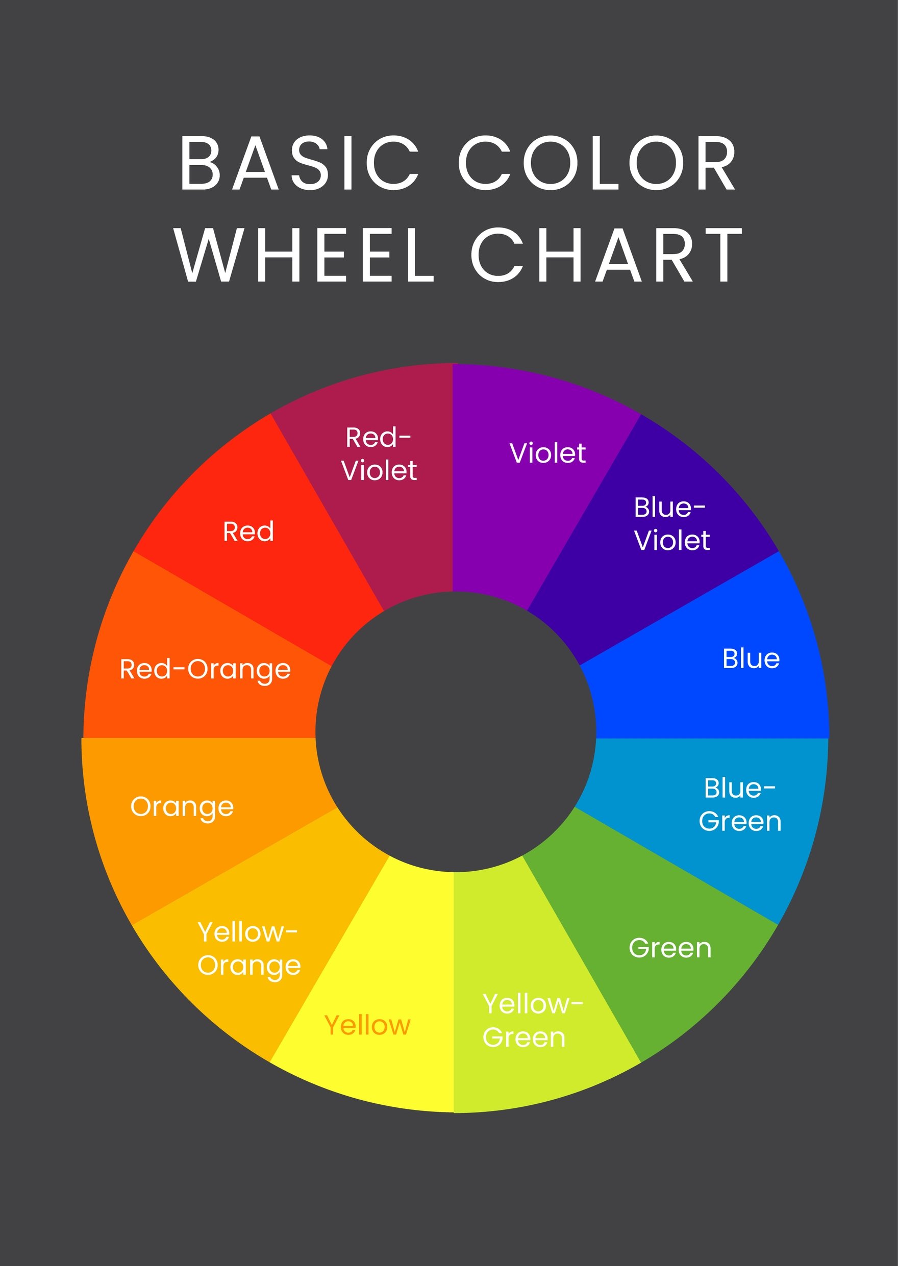 Basic Color Wheel Chart