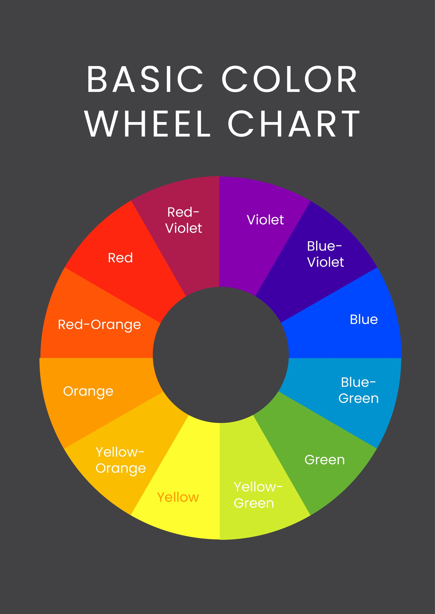 Basic Color Wheel Chart in Illustrator, PDF - Download | Template.net