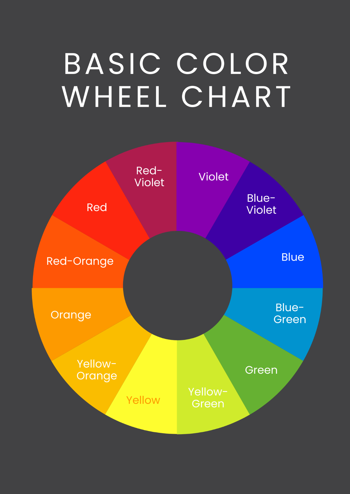Basic Color Wheel Chart Template