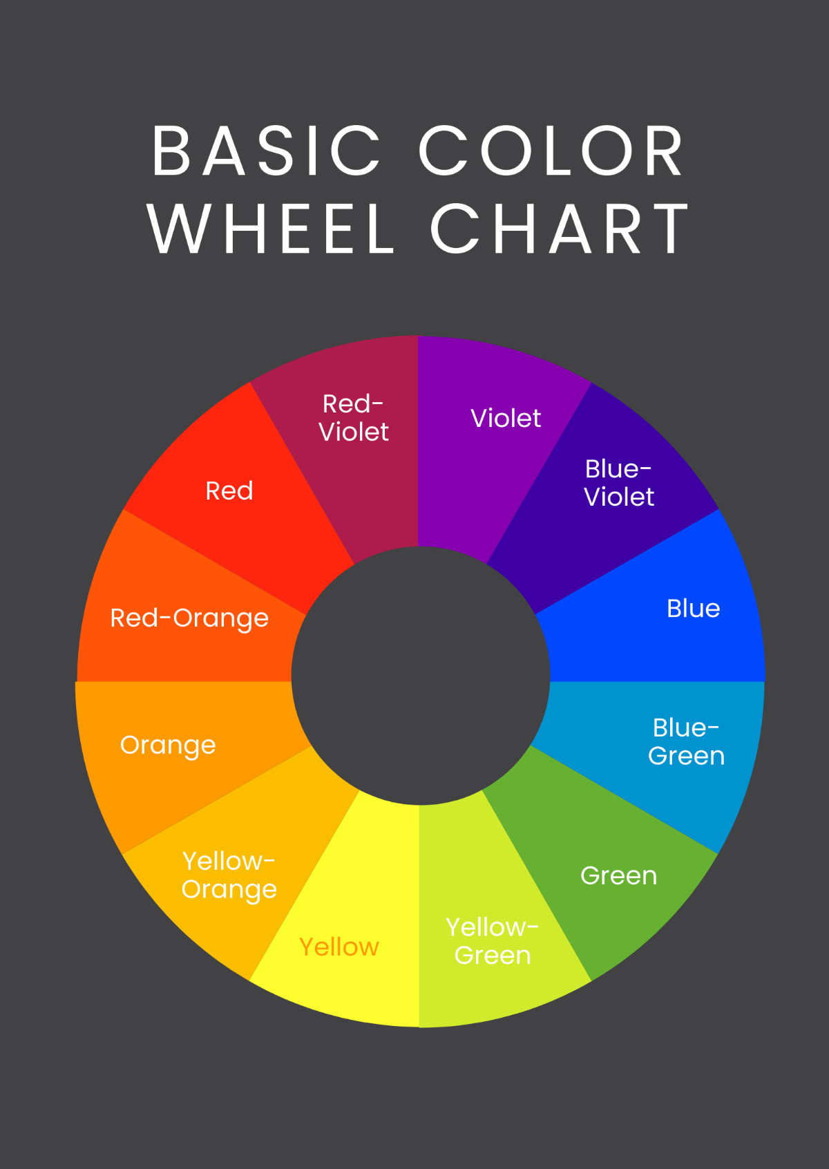 Free Basic Color Wheel Chart Template