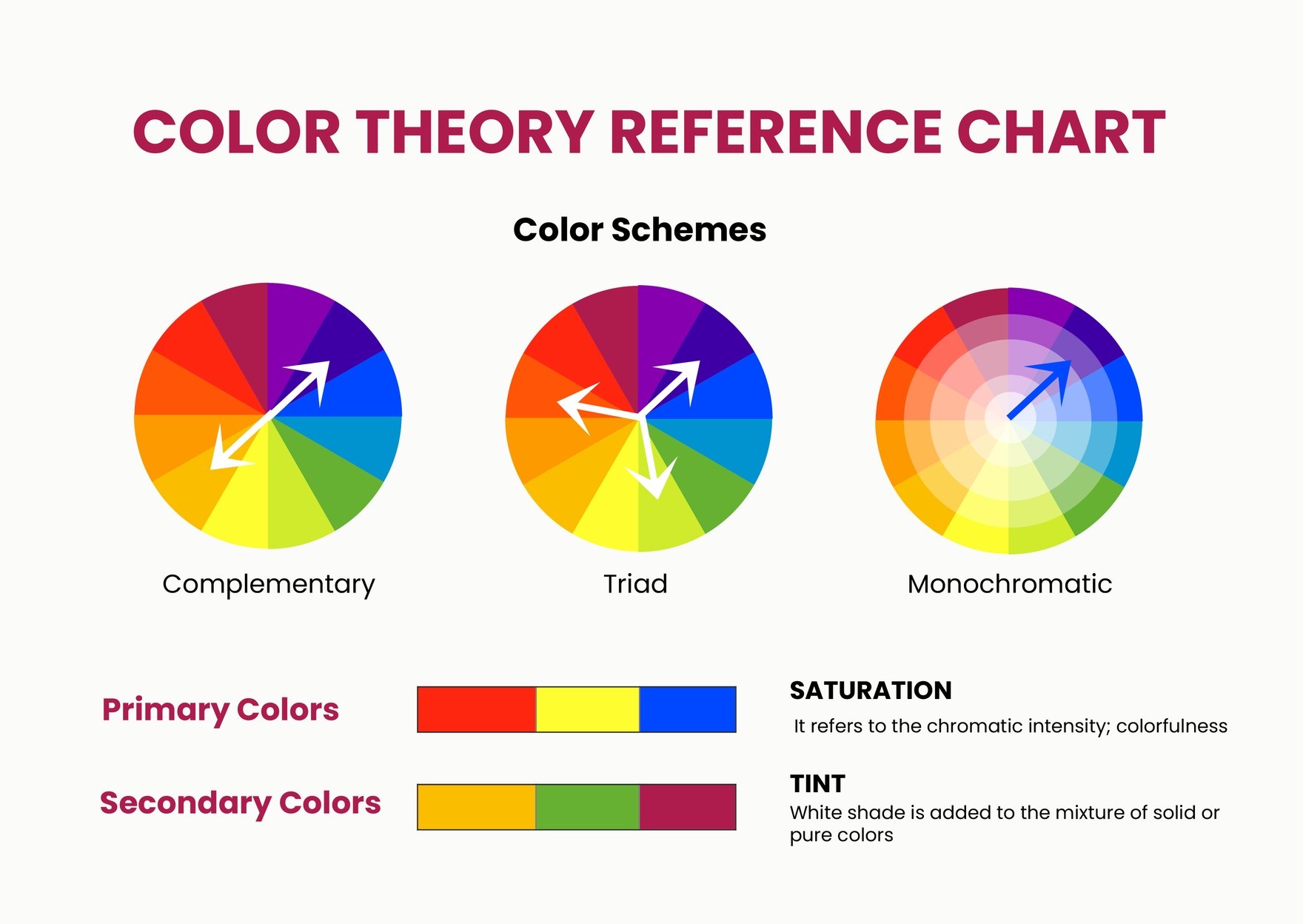 Color Theory Reference Chart
