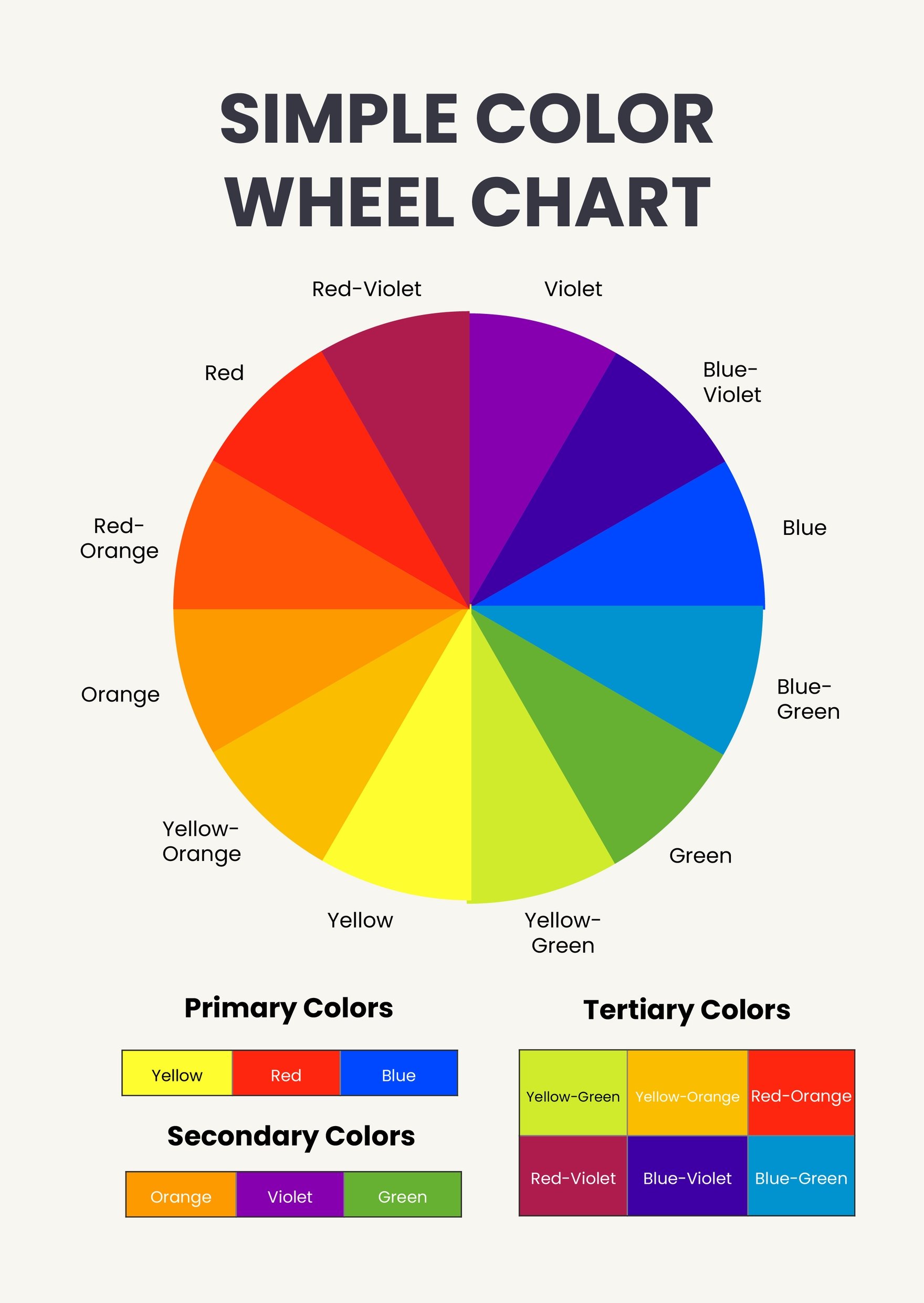 Free Simple Color Wheel Chart in PDF, Illustrator