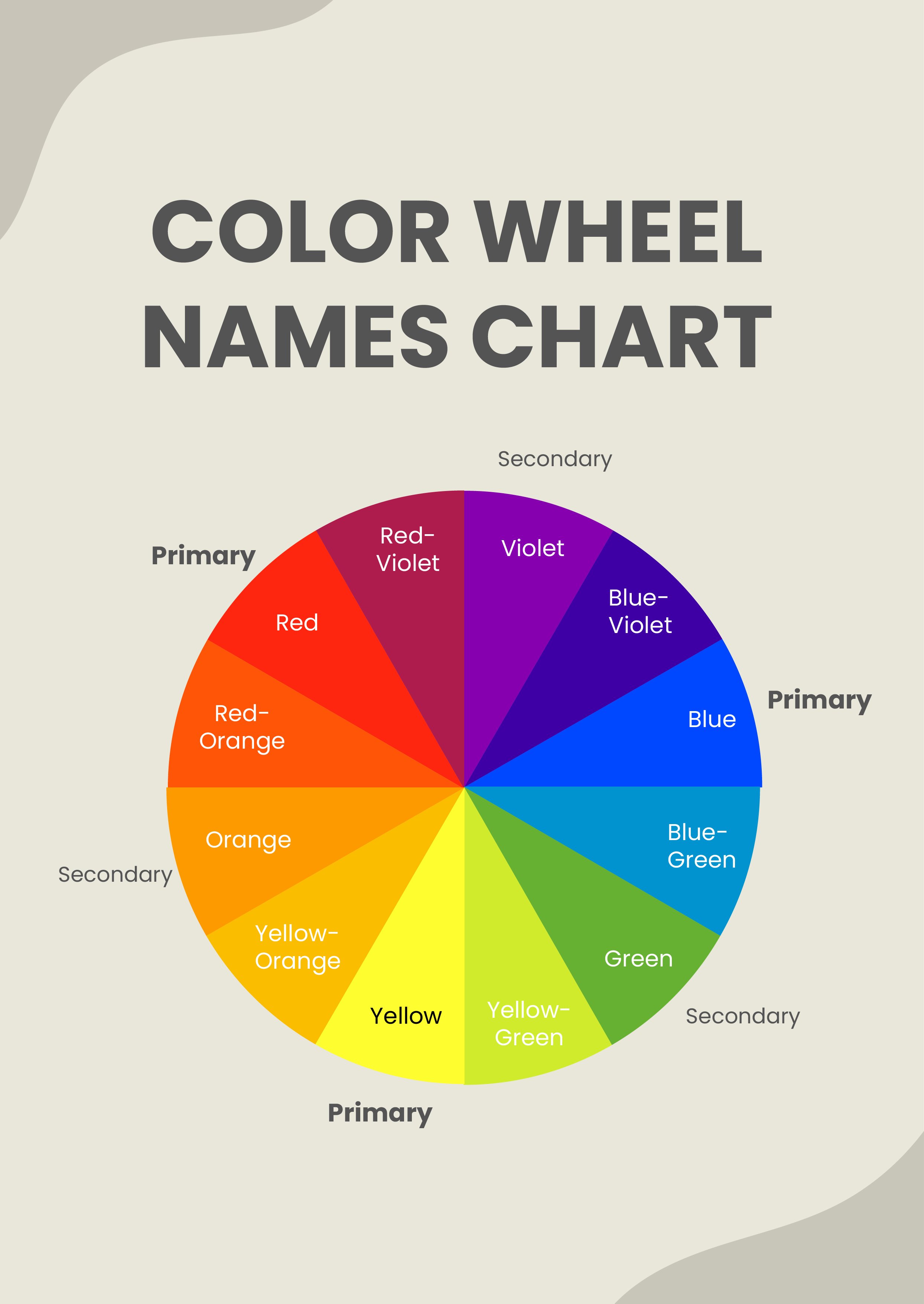 Free Color Wheel Names Chart - Download in PDF, Illustrator
