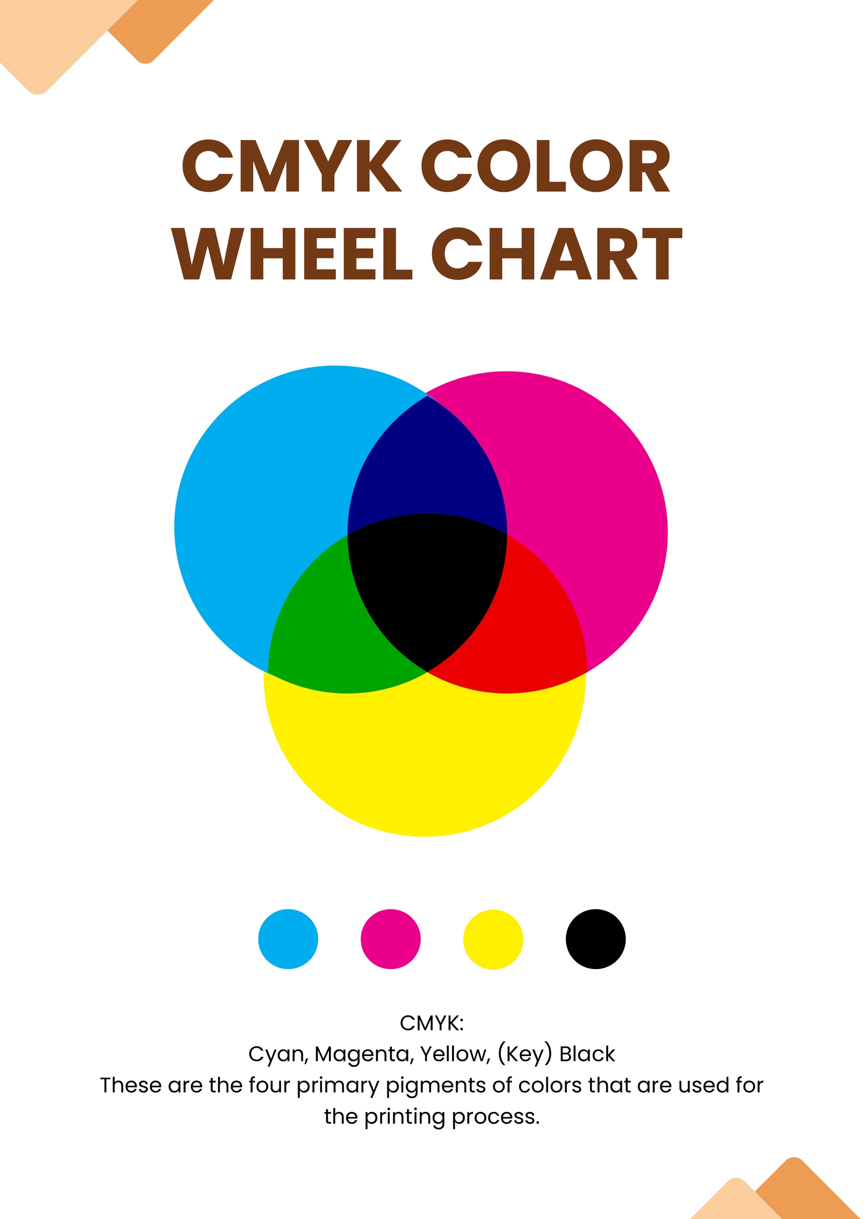 Free Color Wheel Chart Templates, Editable and Printable