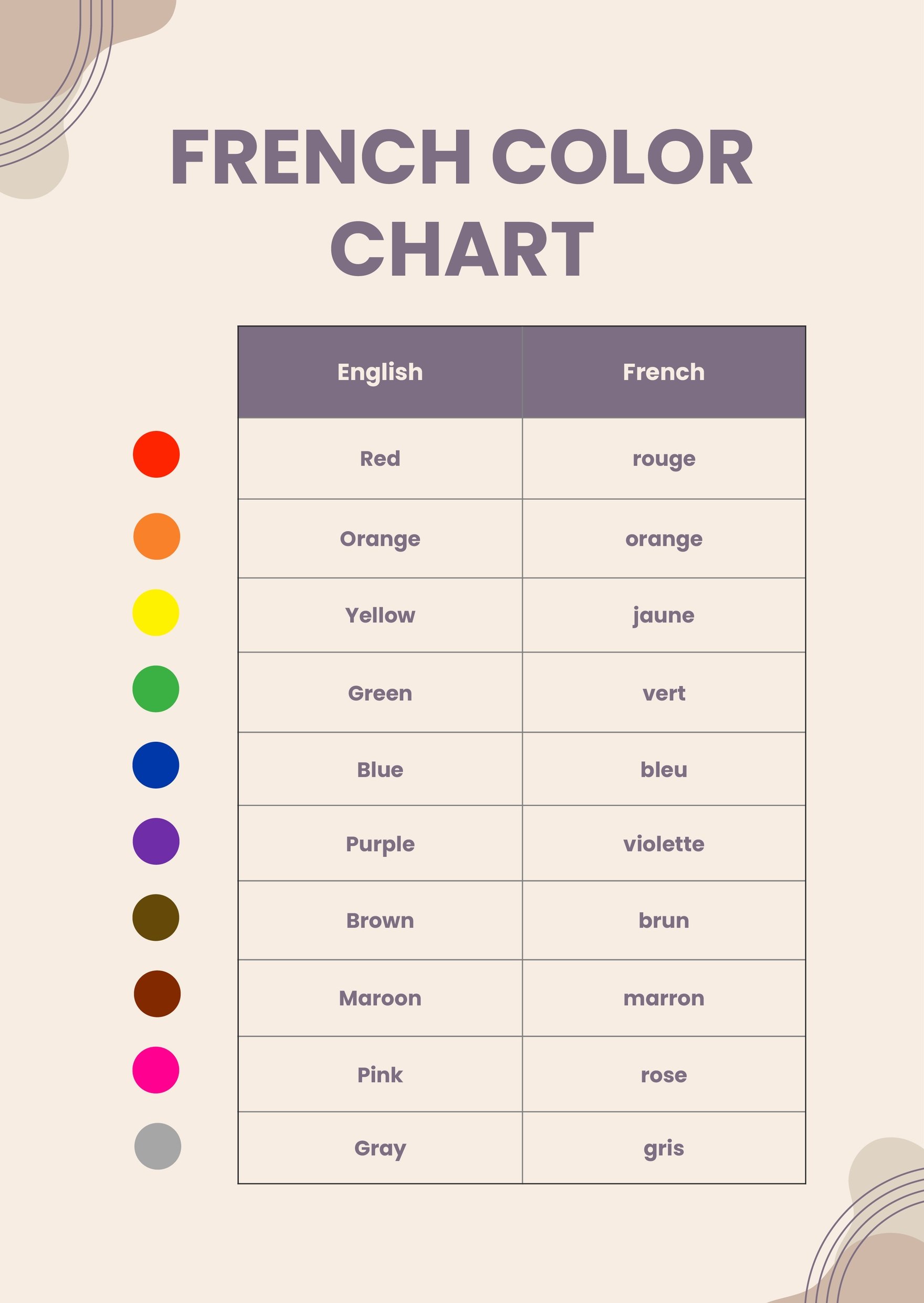 French Color Chart