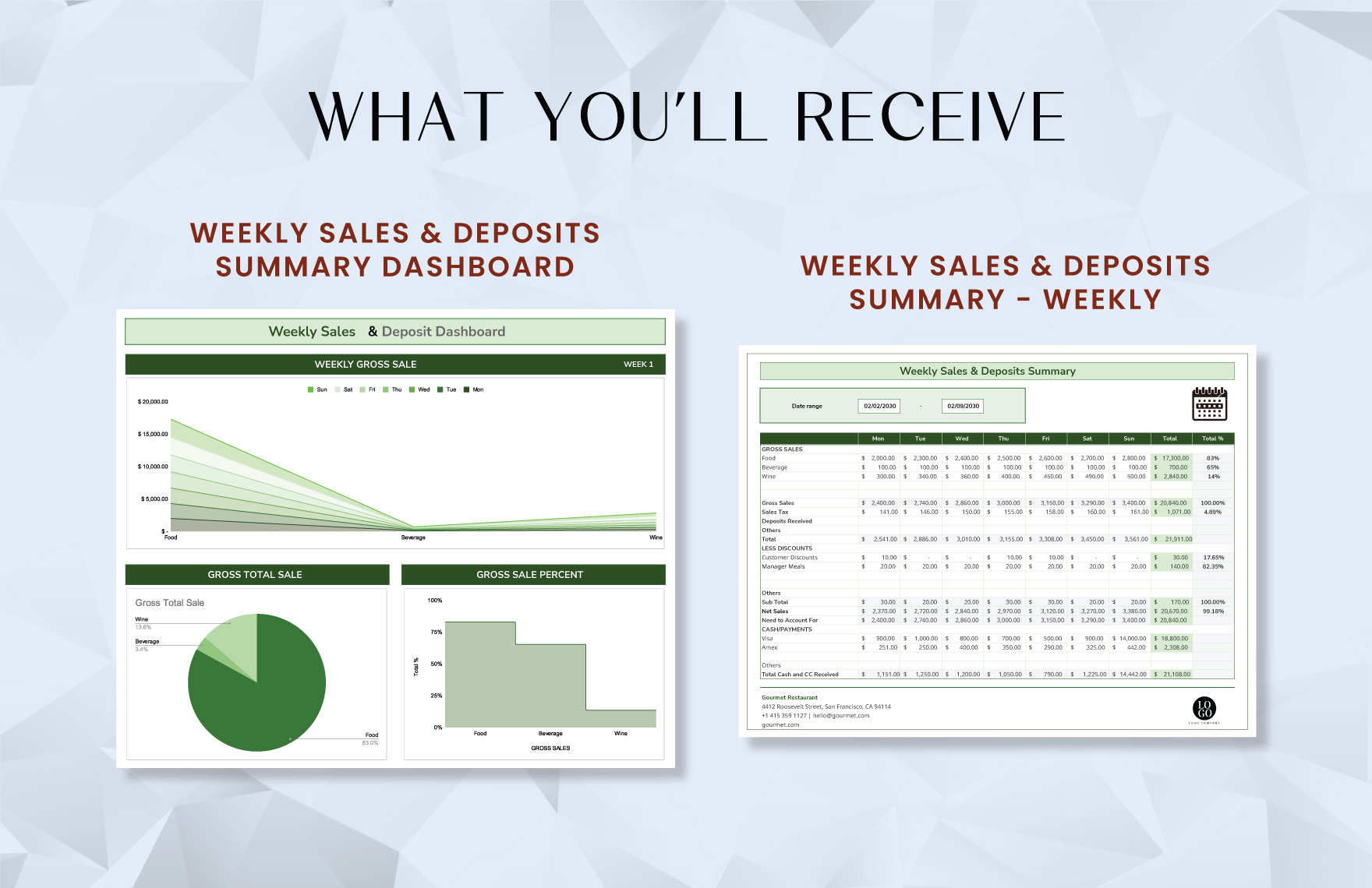 Weekly Sales & Deposits Summary Template