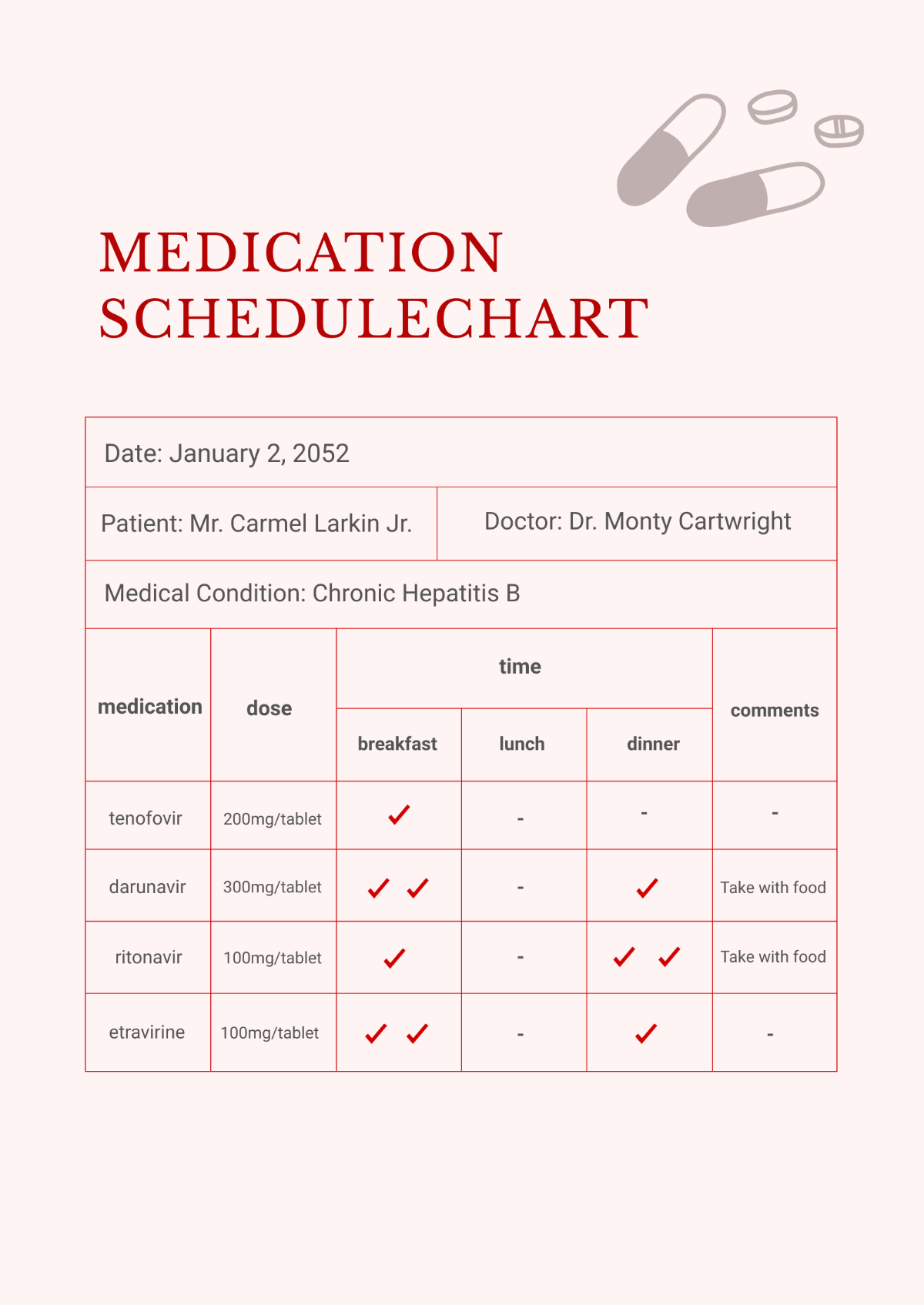 Medication Schedule Chart Template