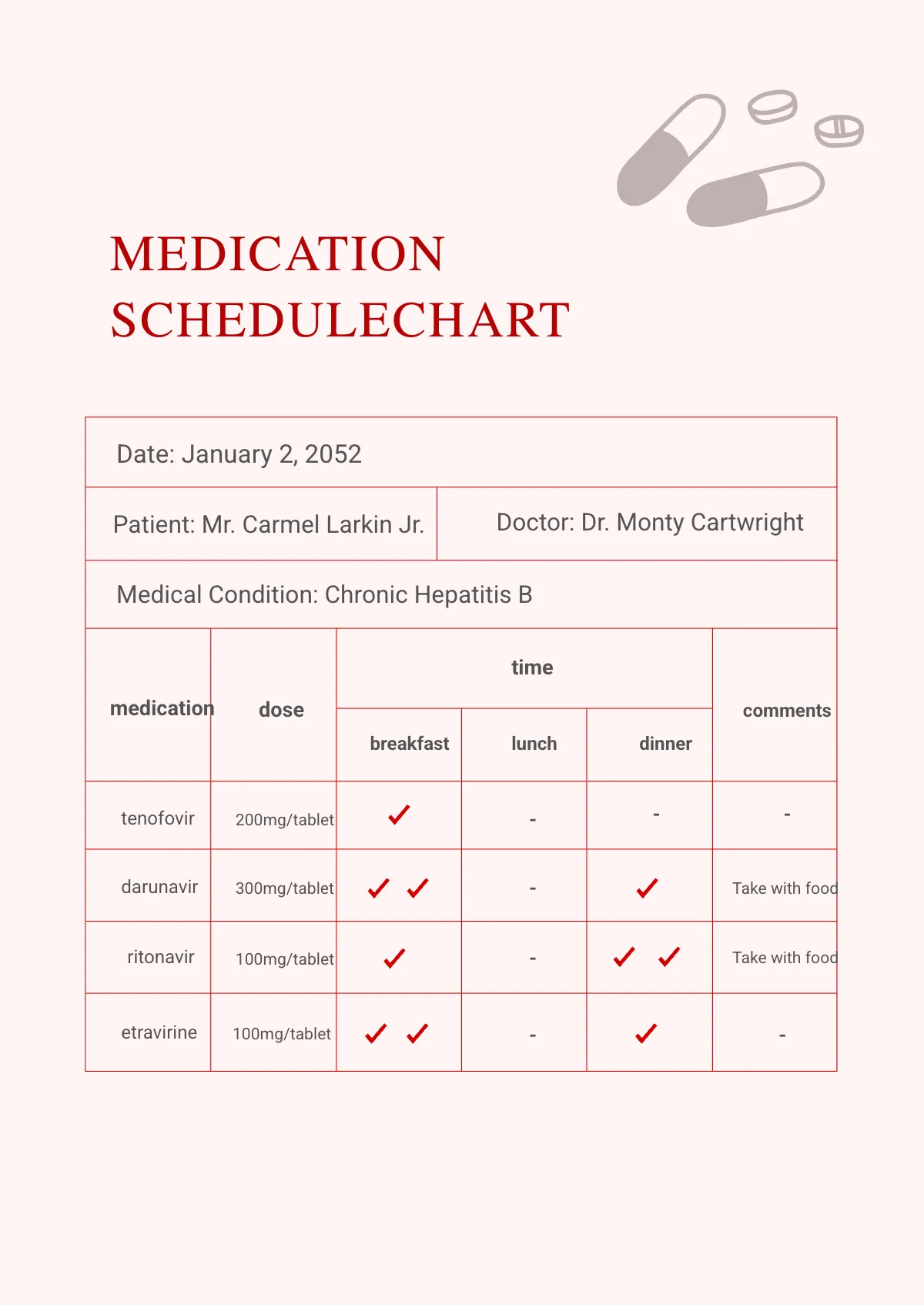 FREE Medication Templates Examples Edit Online Download