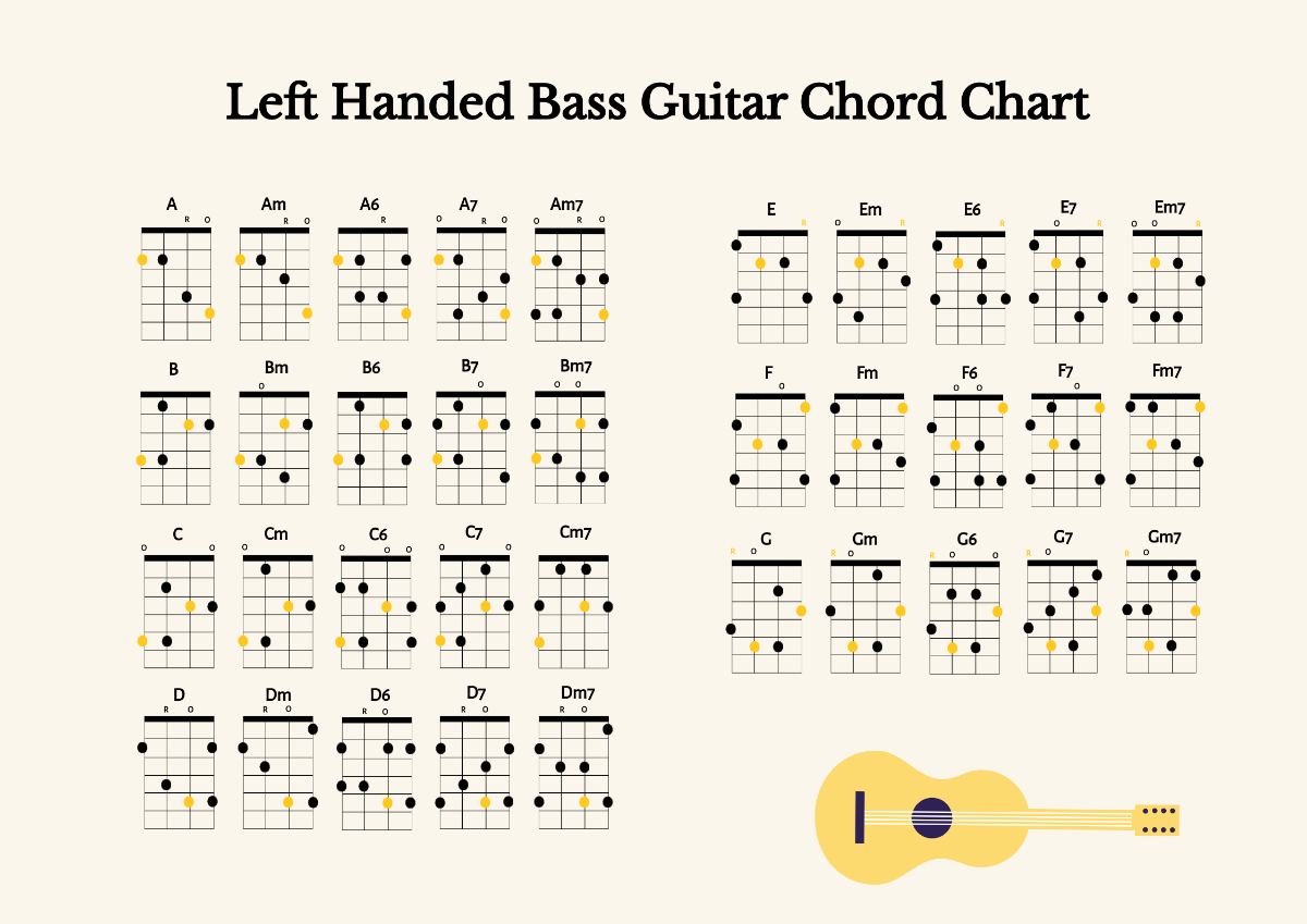 Left Handed Bass Guitar Chord Chart Template