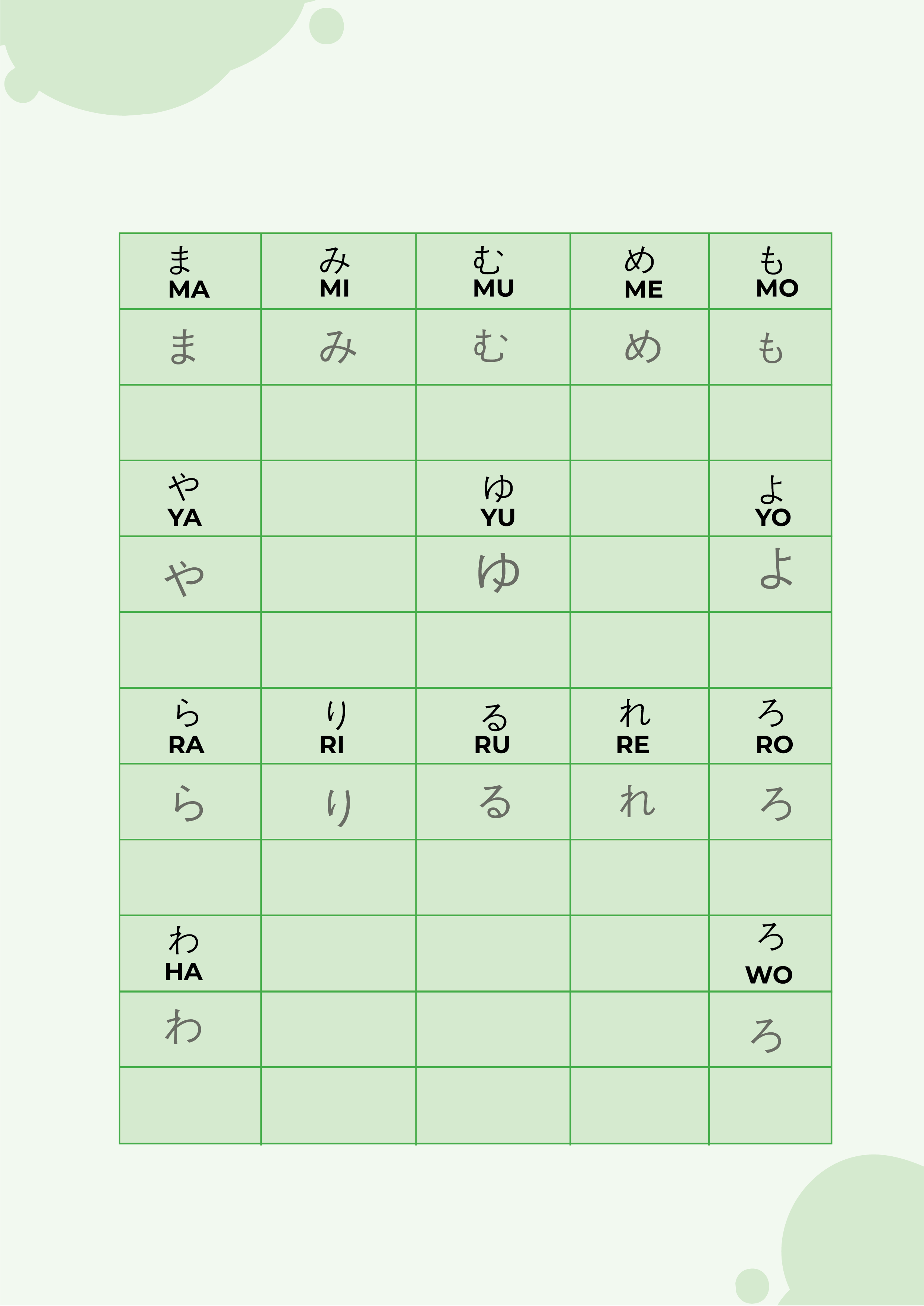 Free Intermediate Hiragana Katakana Practice Chart Template to Edit Online