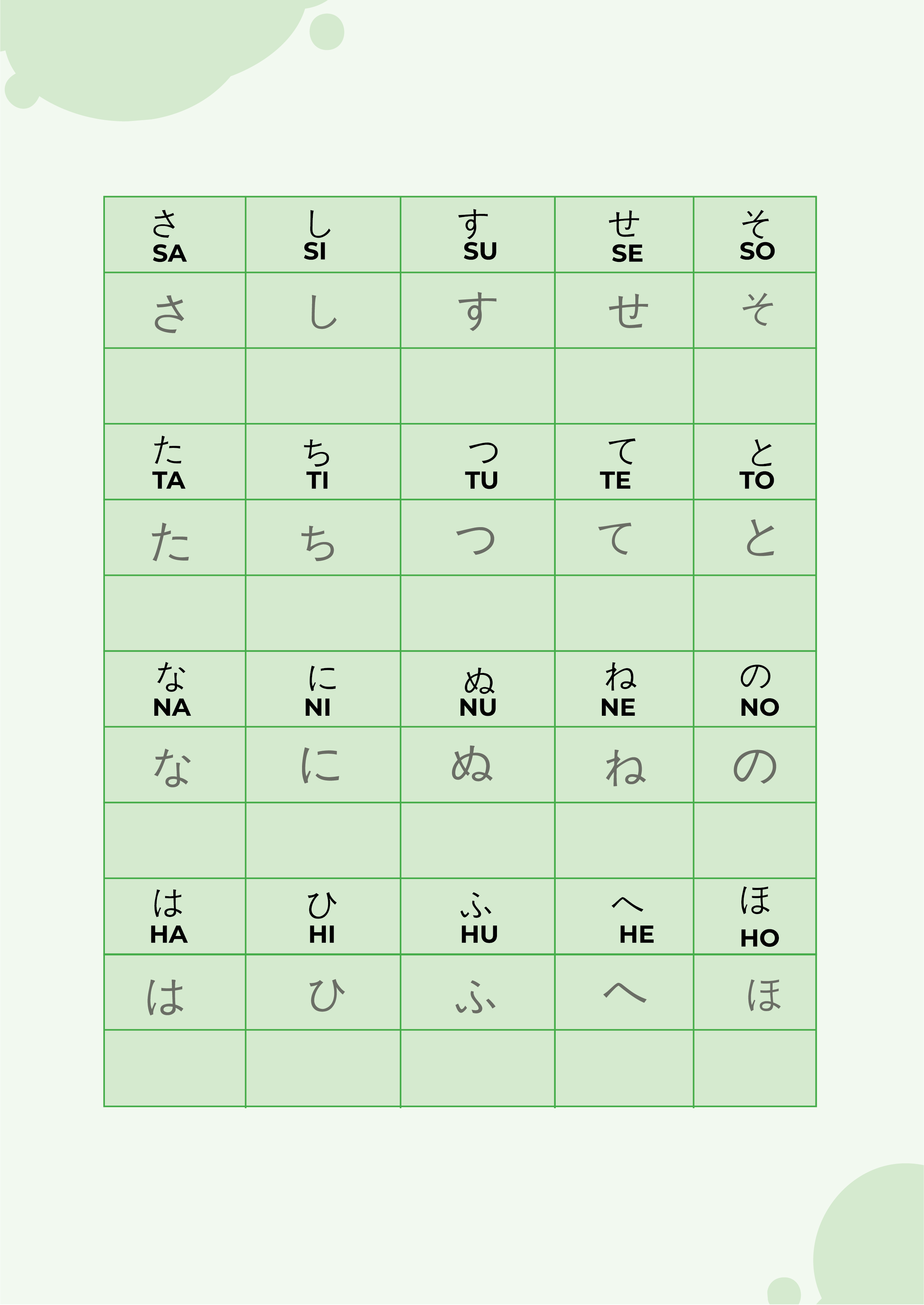 Free Intermediate Hiragana Katakana Practice Chart Template to Edit Online