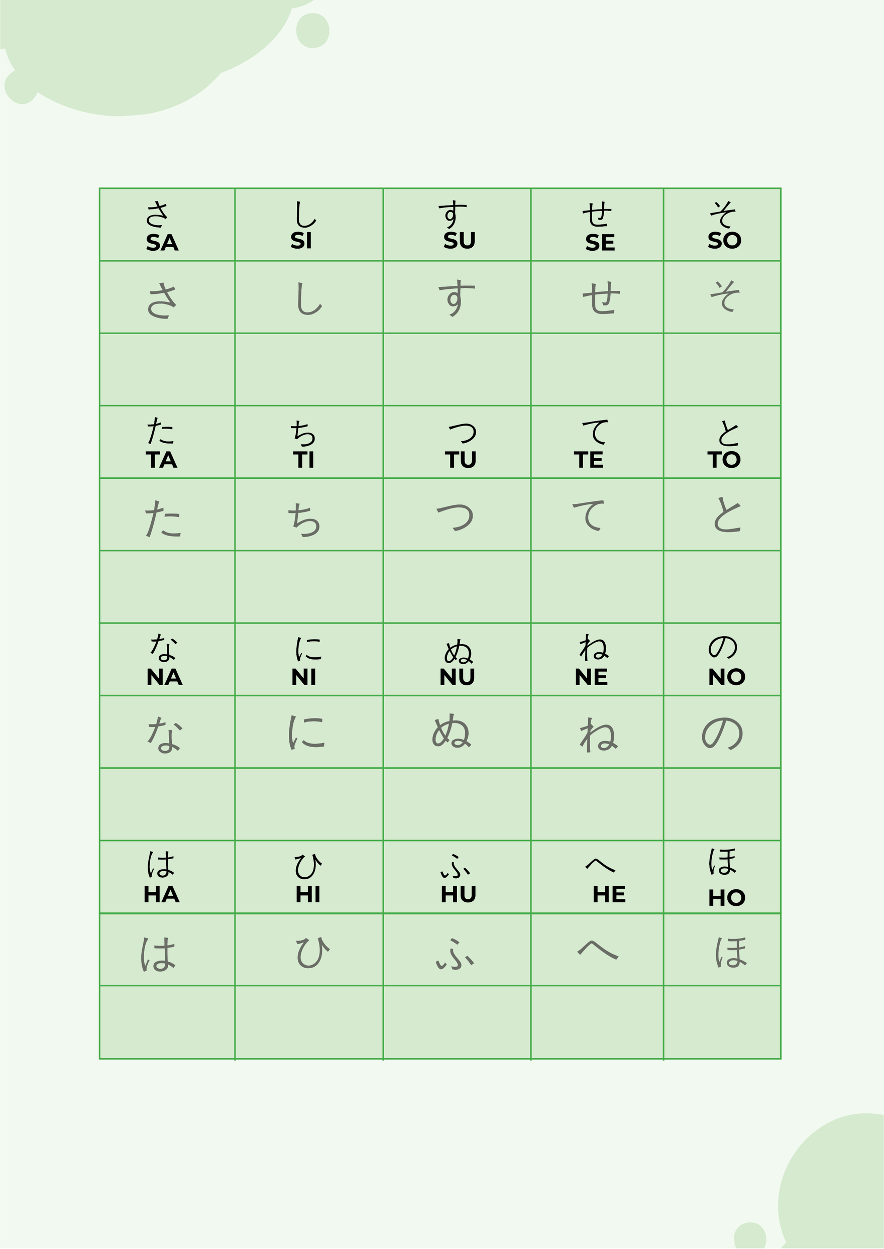 Intermediate Hiragana Katakana Practice Chart
